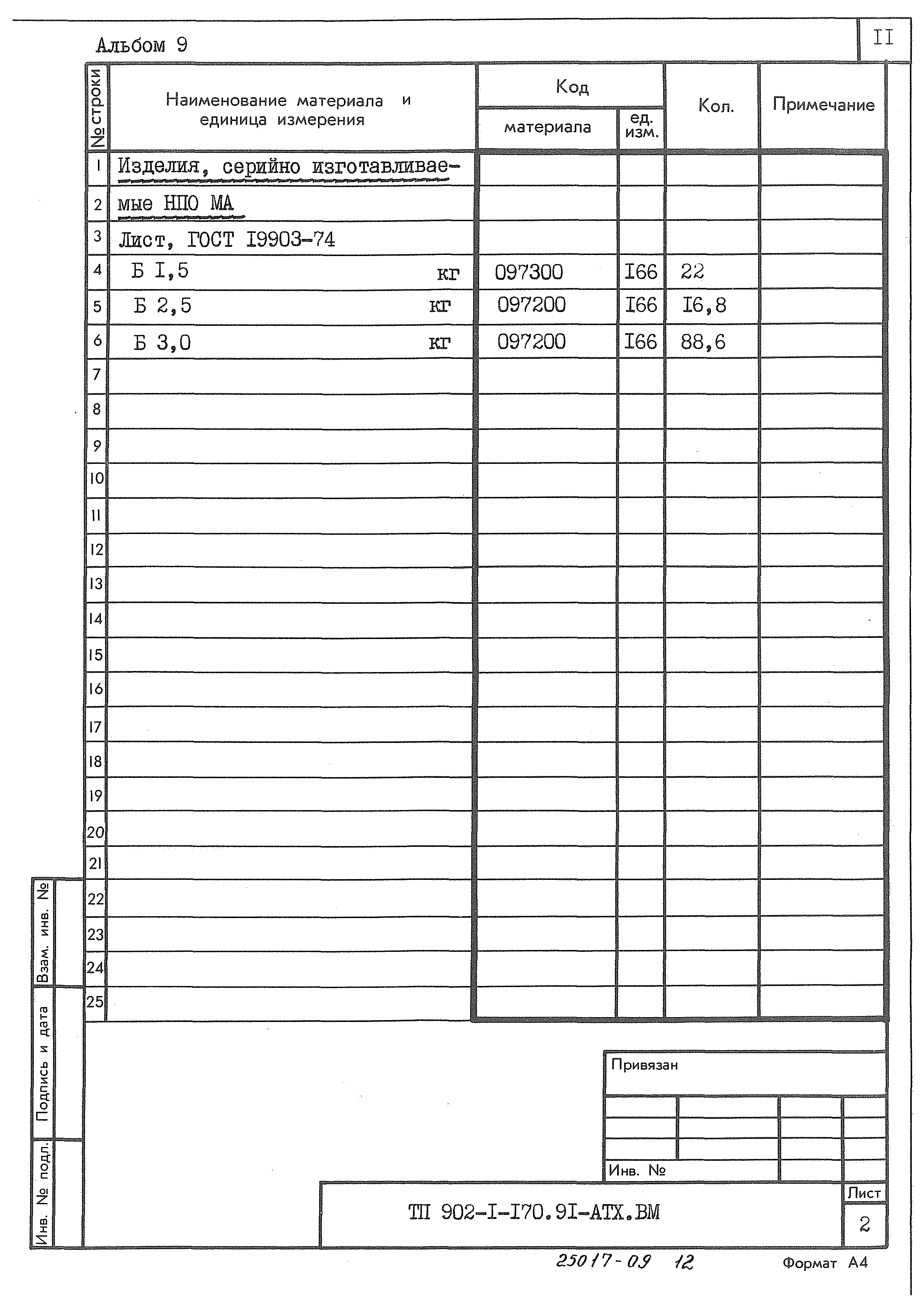 Типовой проект 902-1-170.91