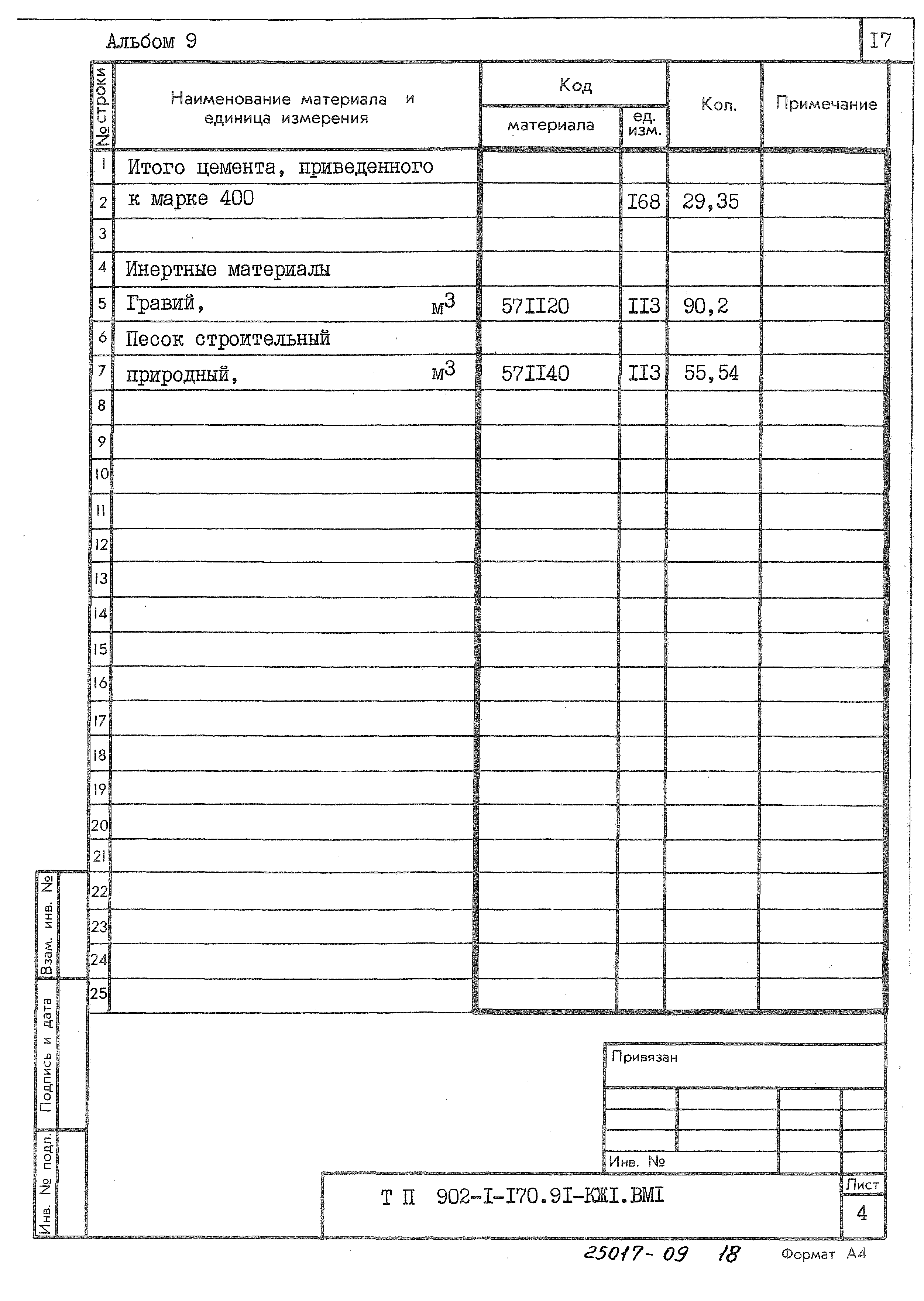 Типовой проект 902-1-170.91