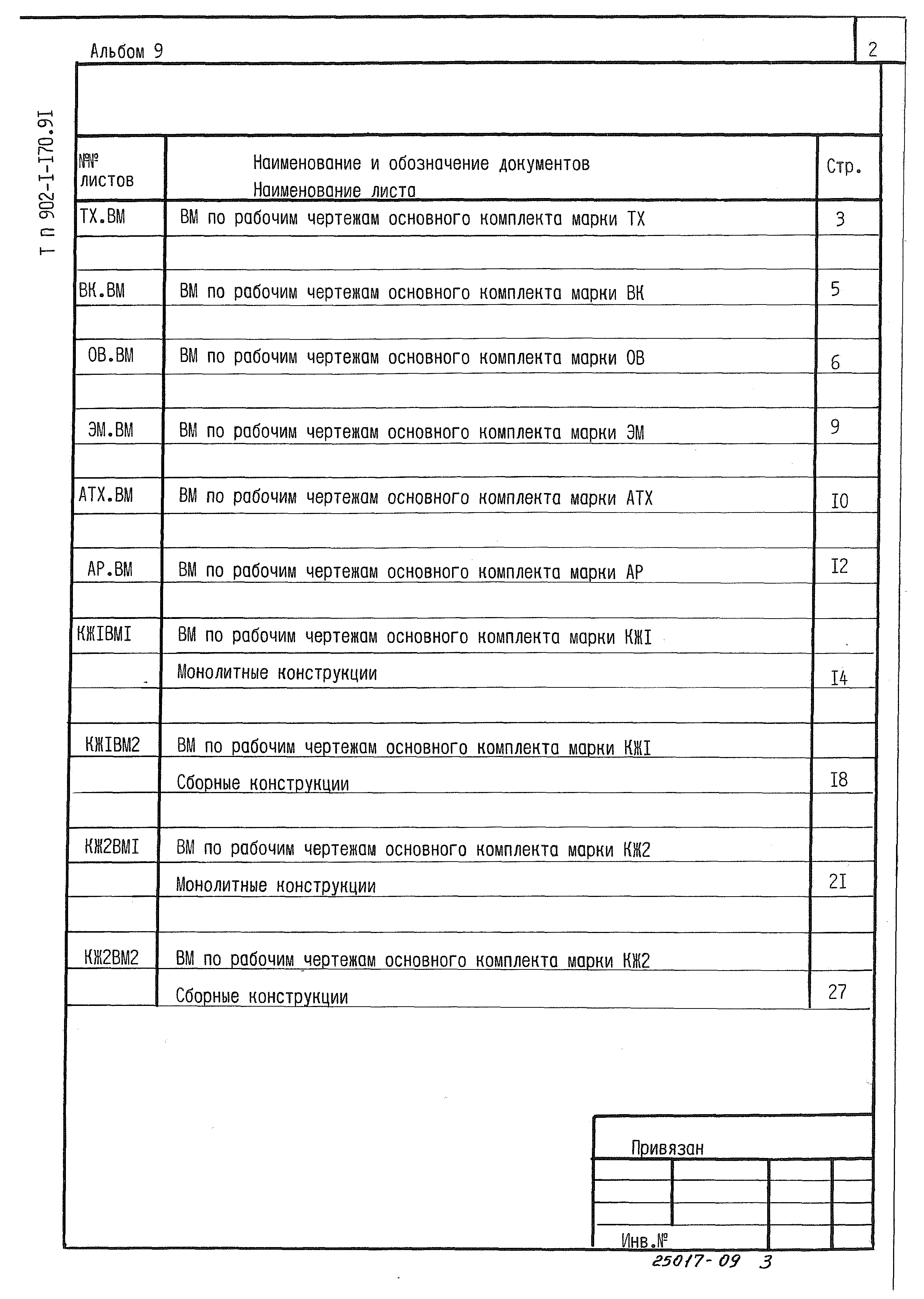 Типовой проект 902-1-170.91