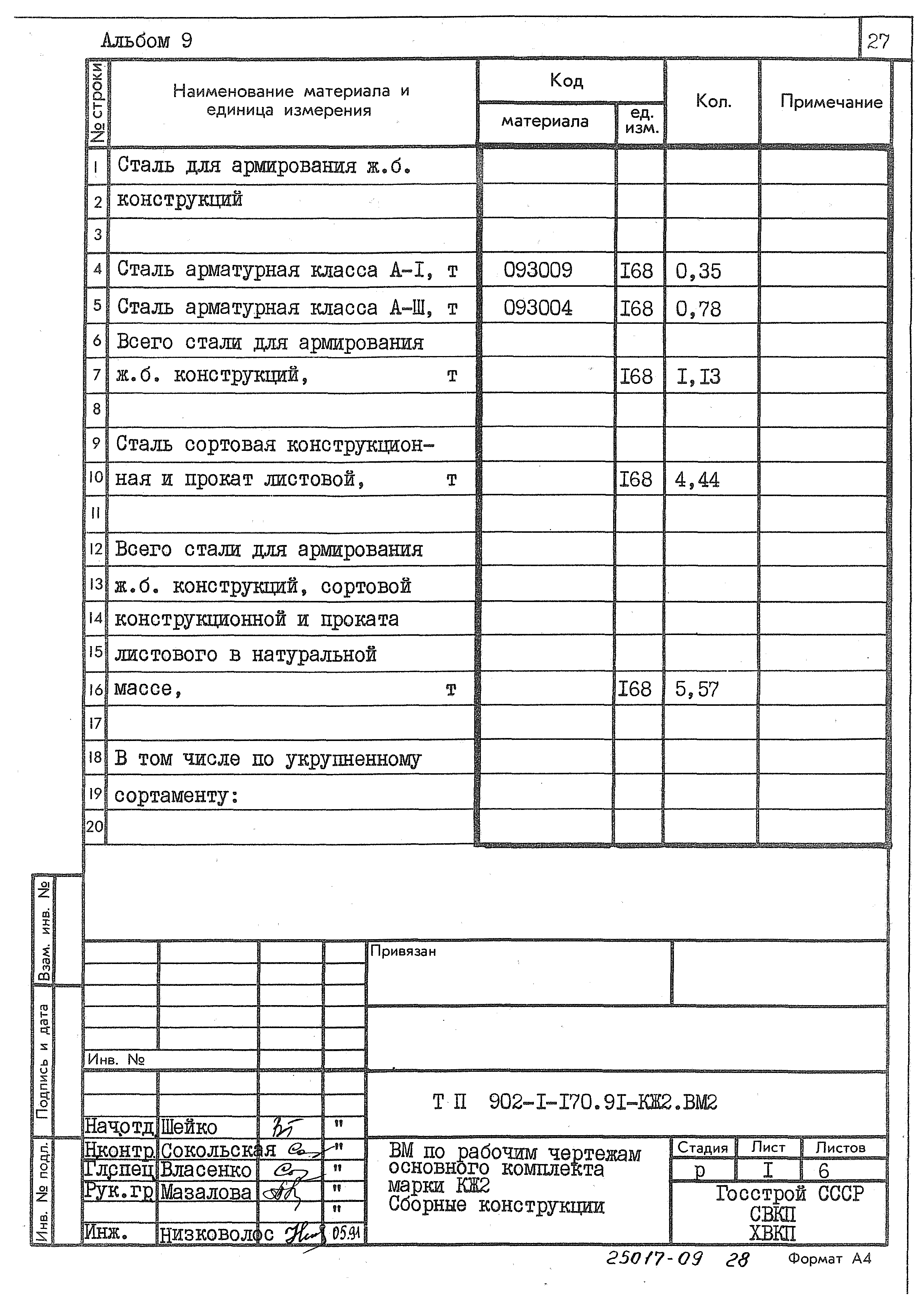 Типовой проект 902-1-170.91