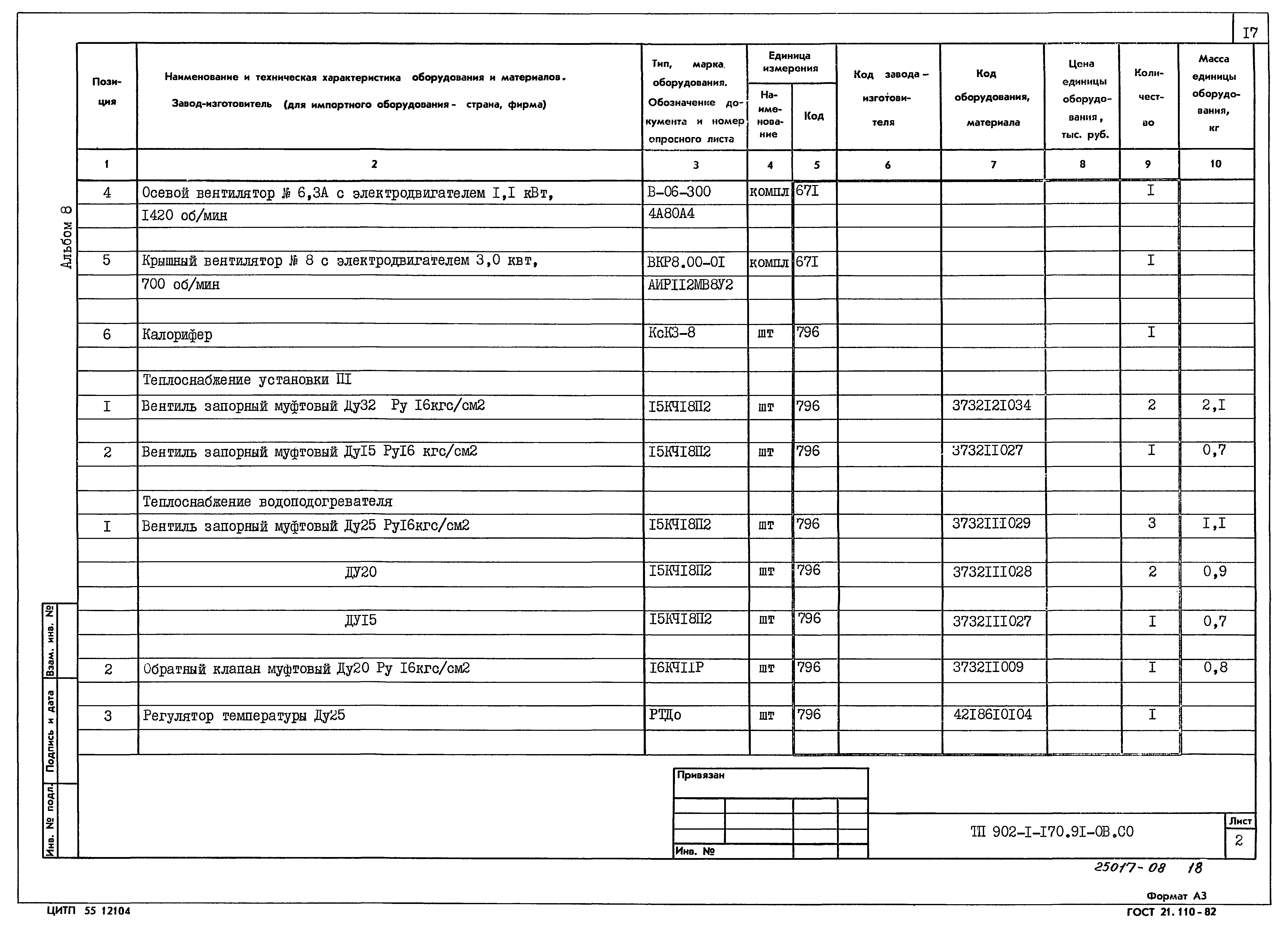 Типовой проект 902-1-170.91