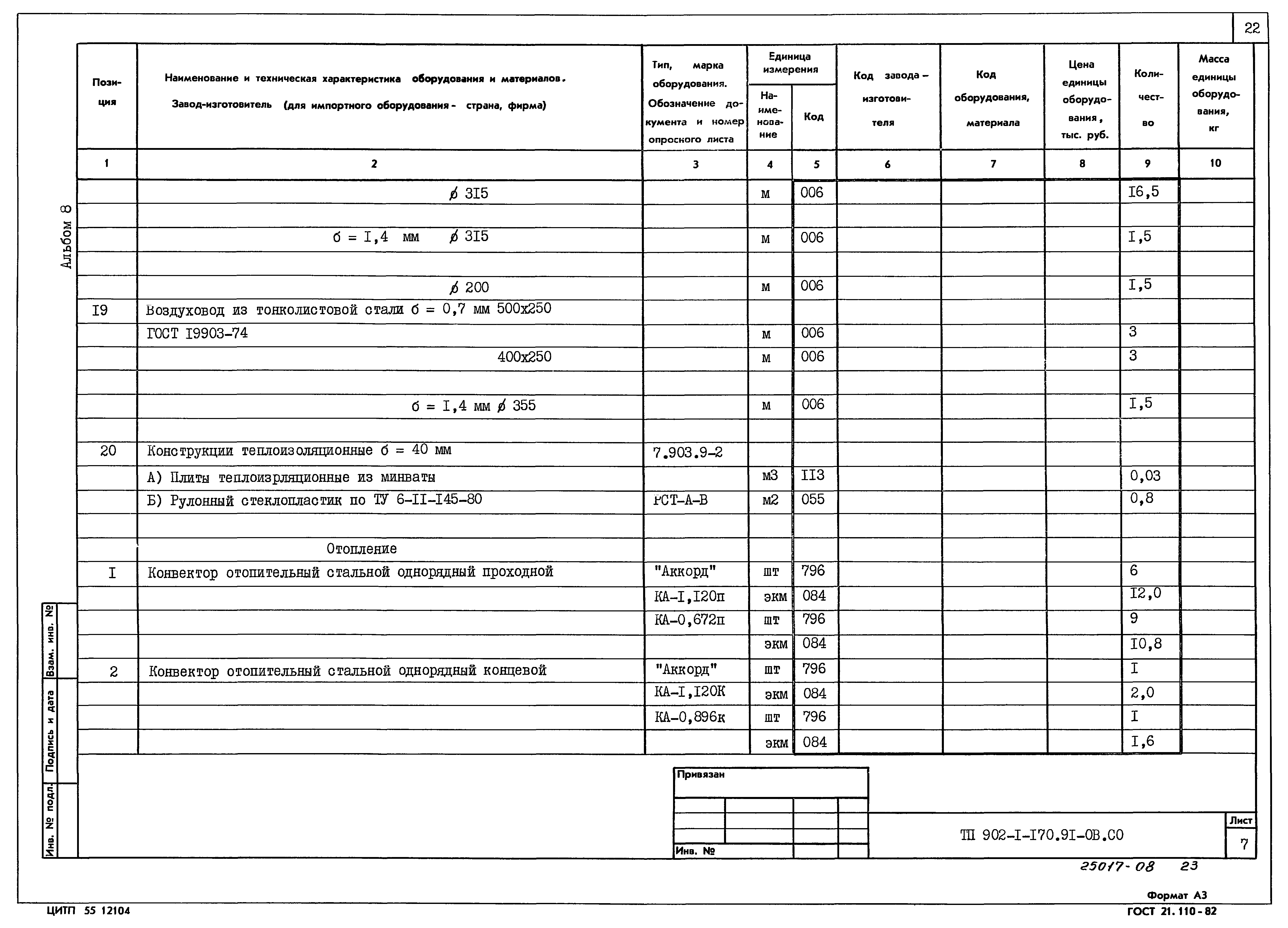 Типовой проект 902-1-170.91