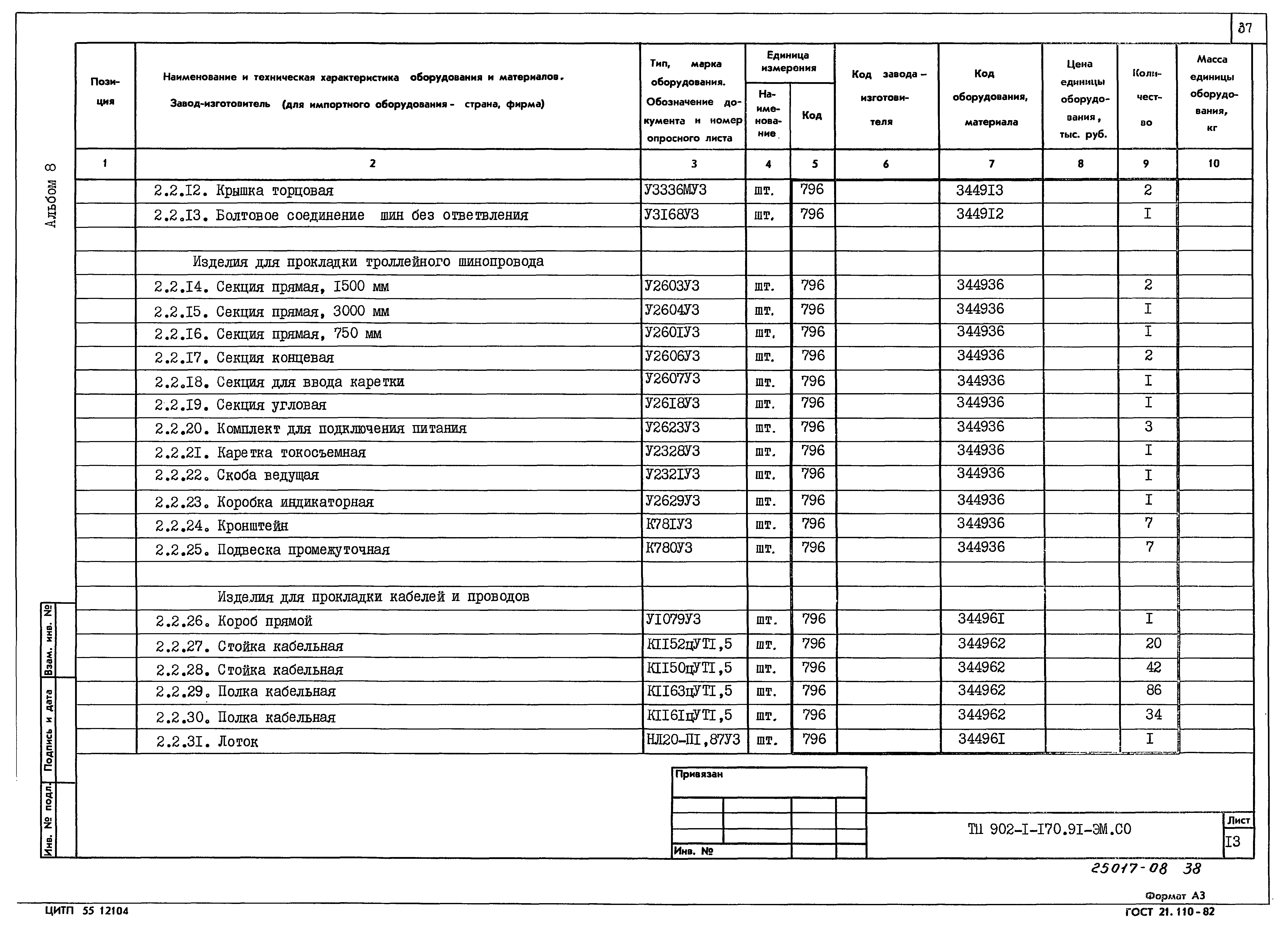 Типовой проект 902-1-170.91