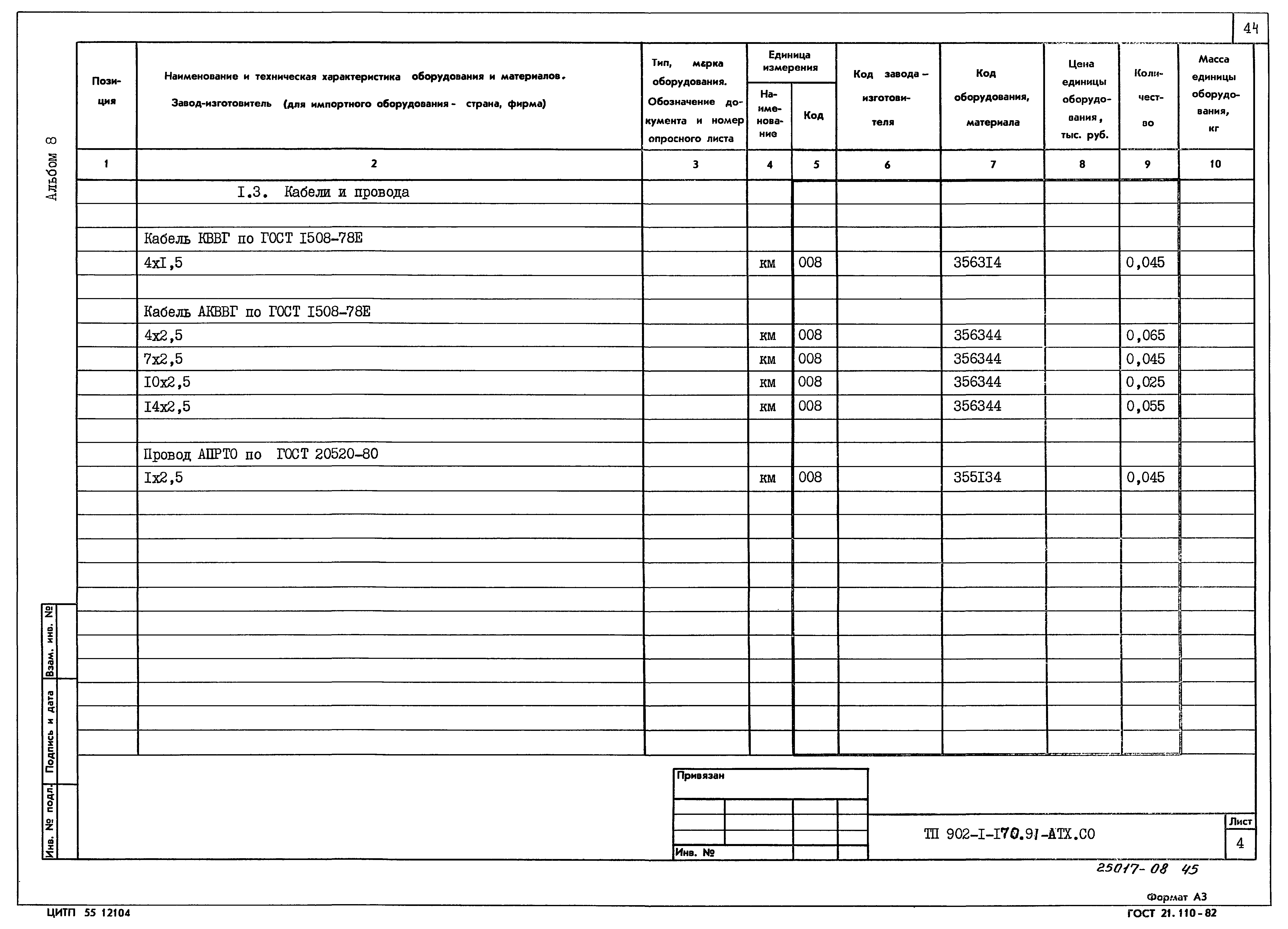 Типовой проект 902-1-170.91