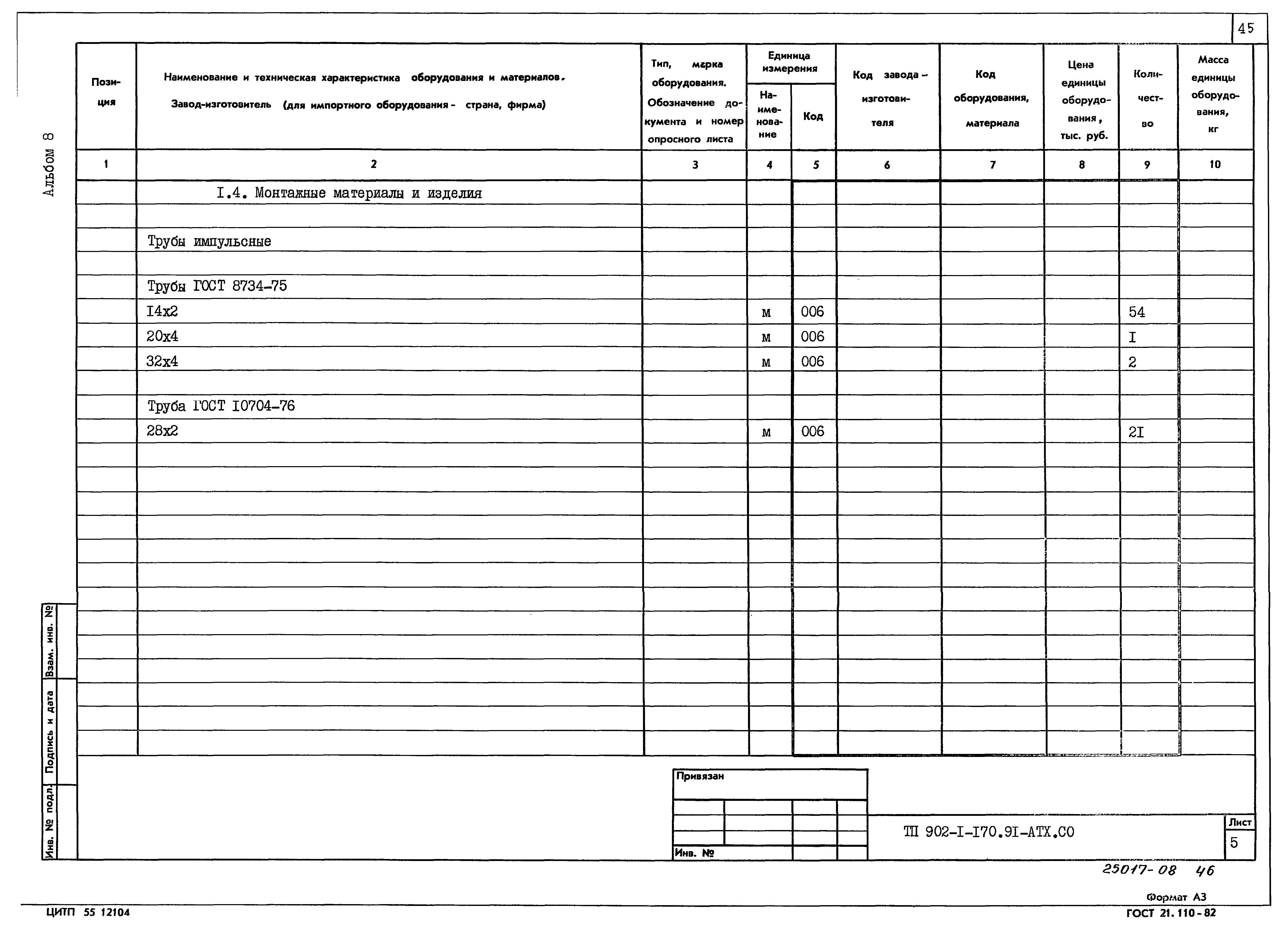 Типовой проект 902-1-170.91
