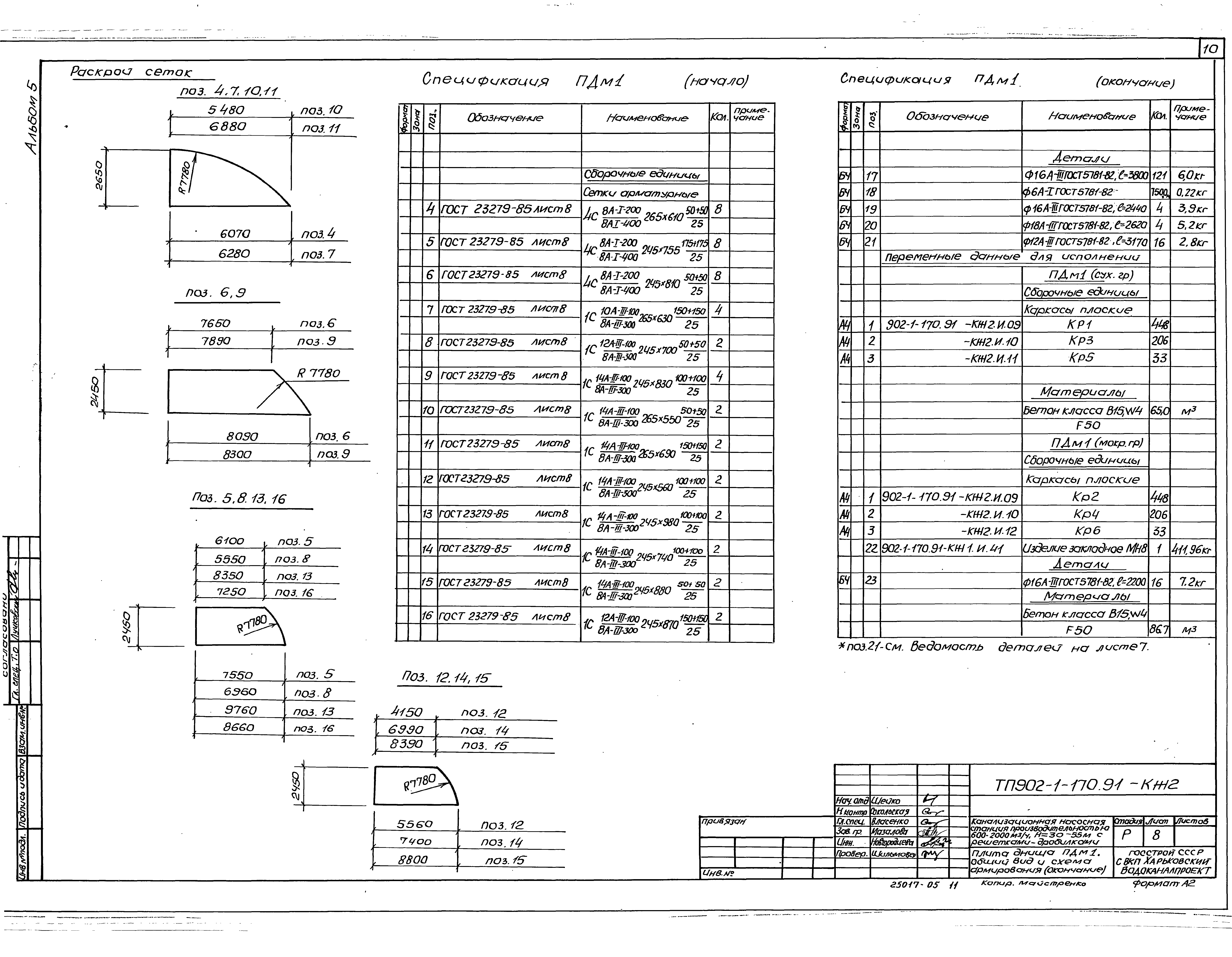 Типовой проект 902-1-170.91