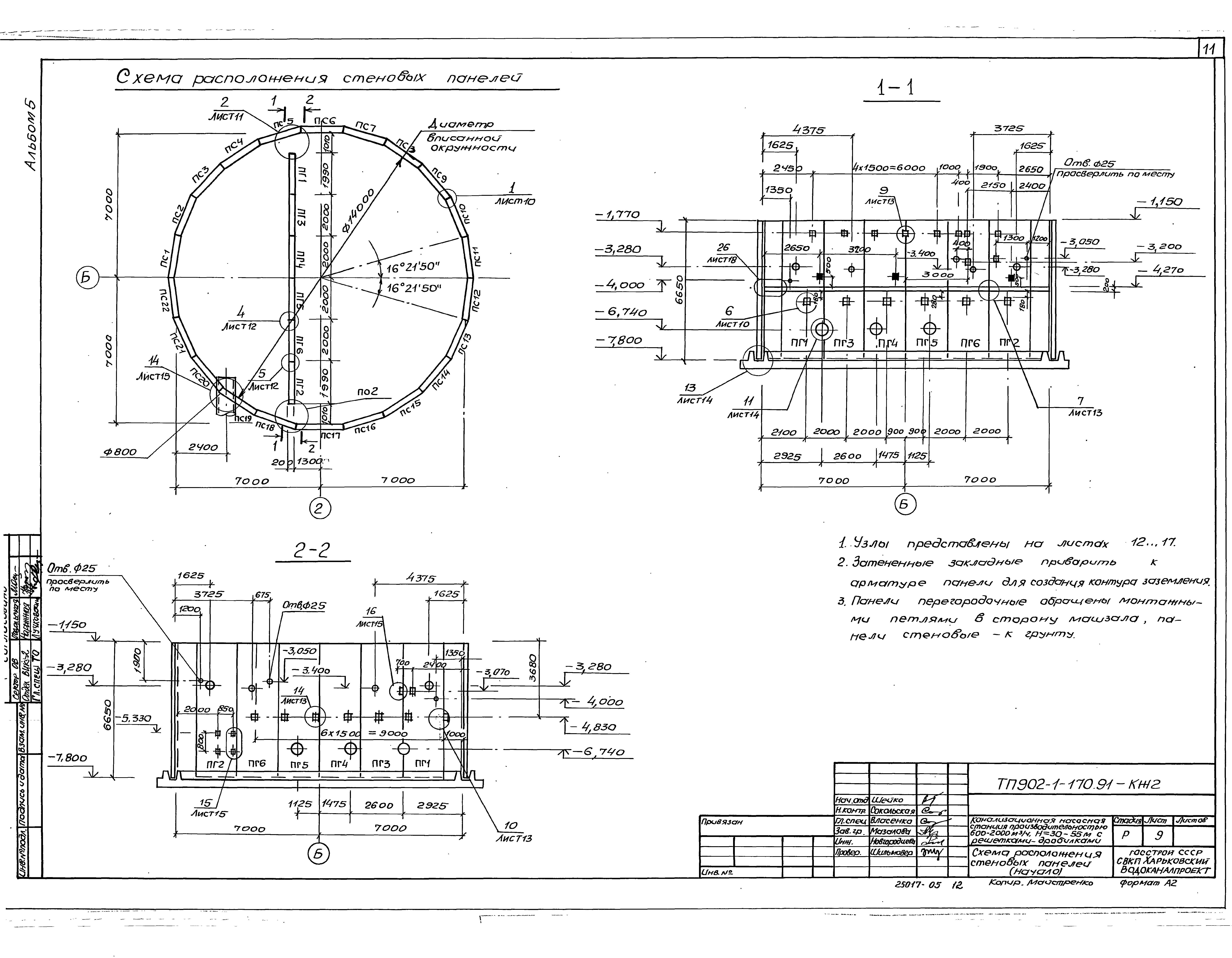 Типовой проект 902-1-170.91
