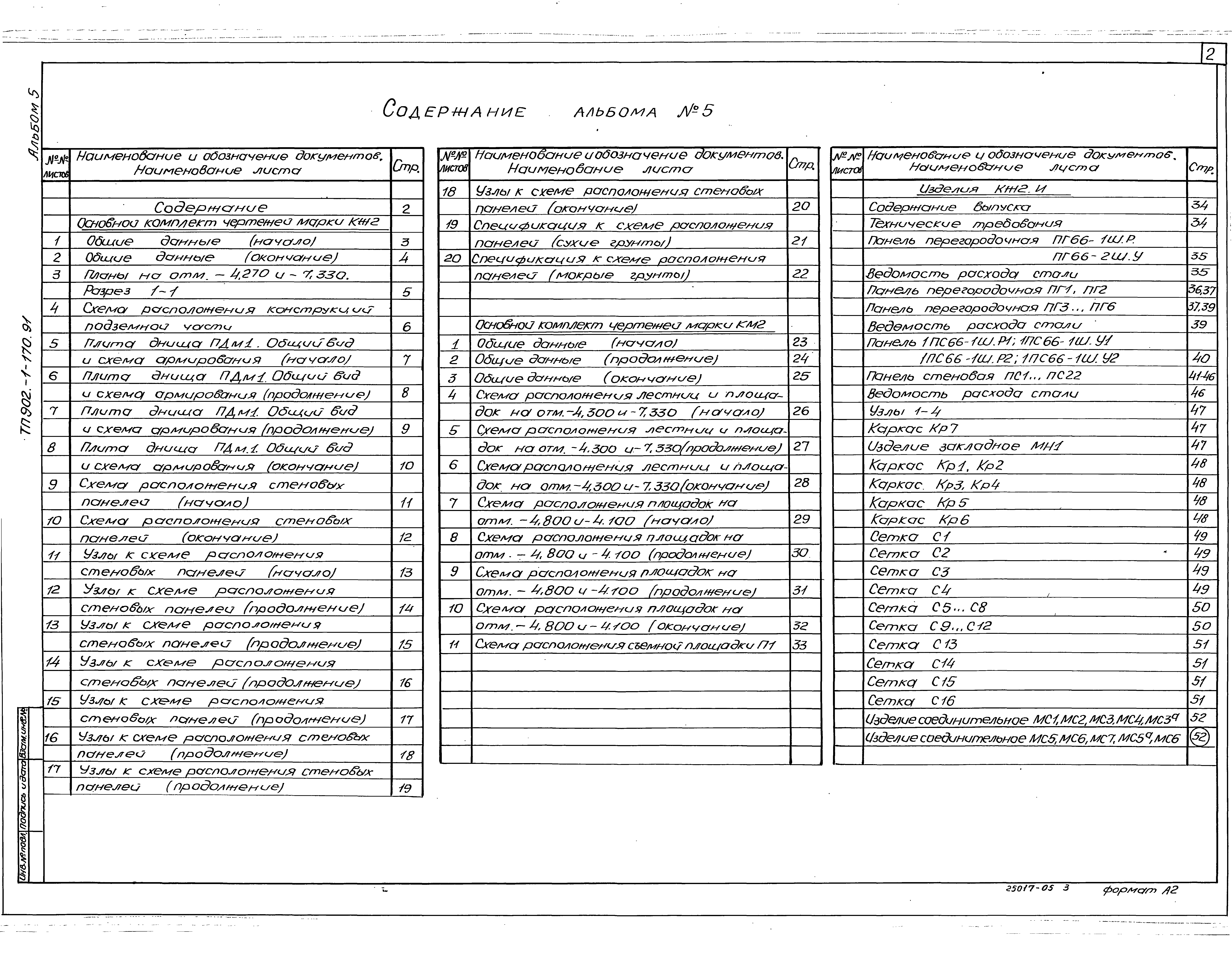 Типовой проект 902-1-170.91