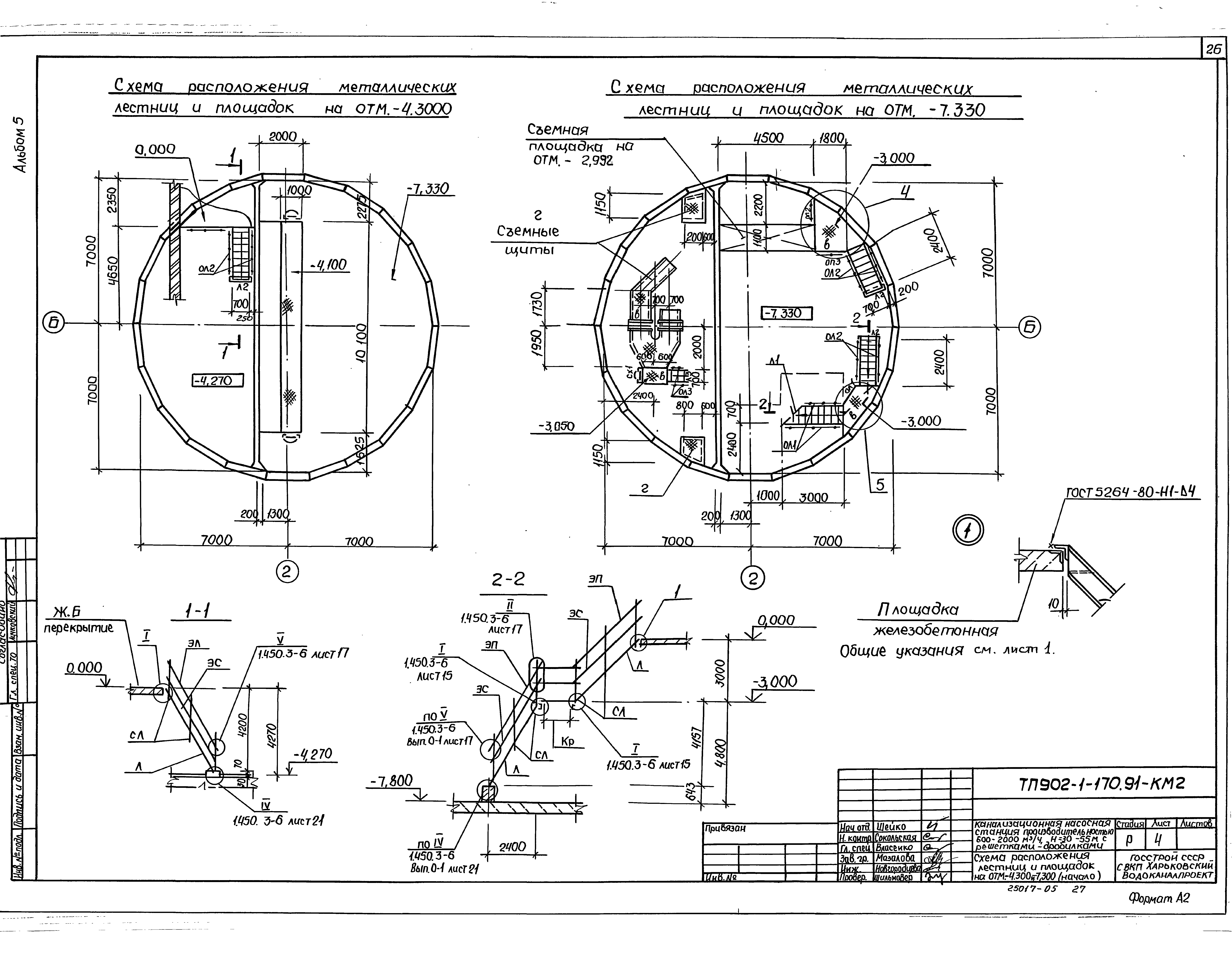Типовой проект 902-1-170.91