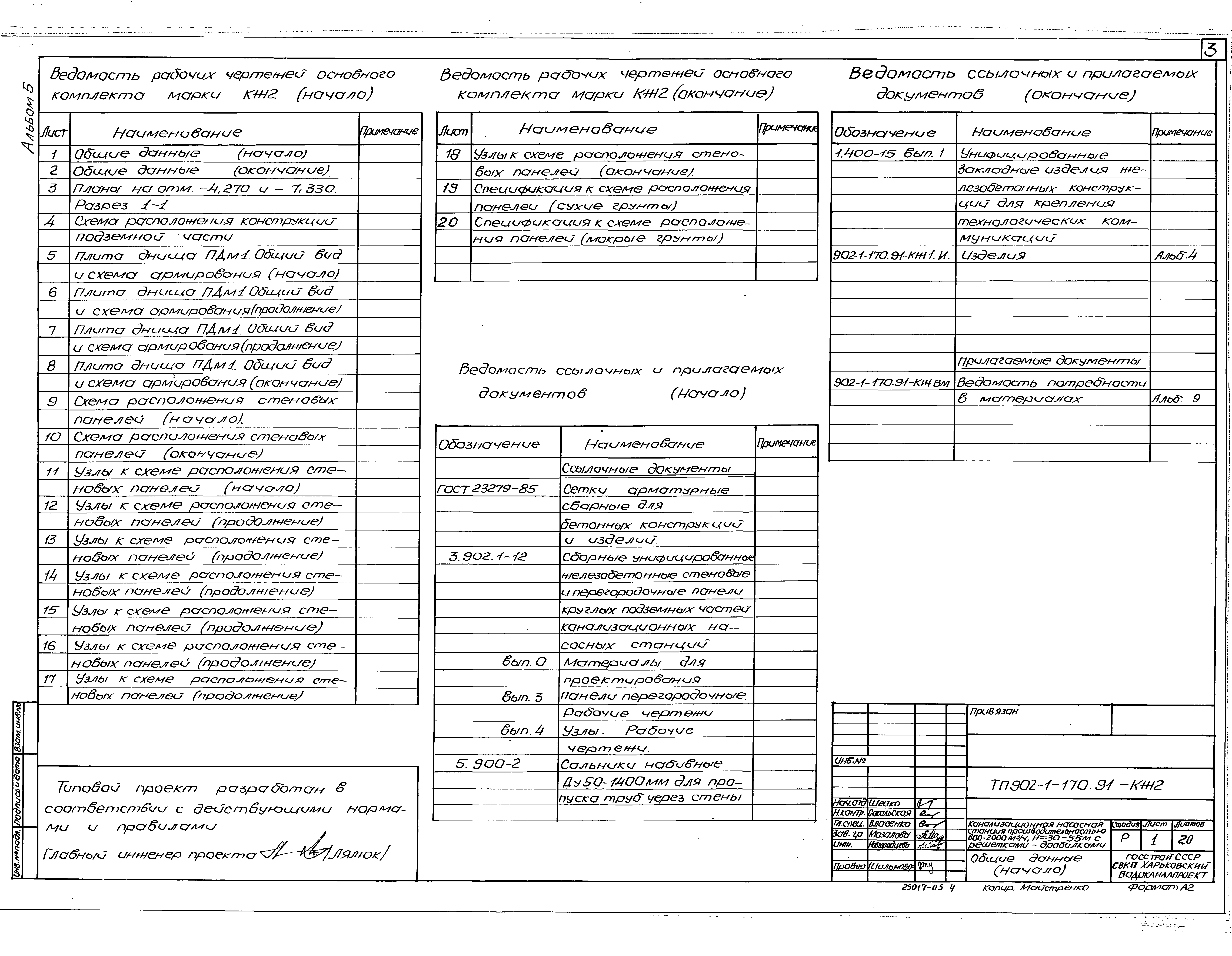 Типовой проект 902-1-170.91