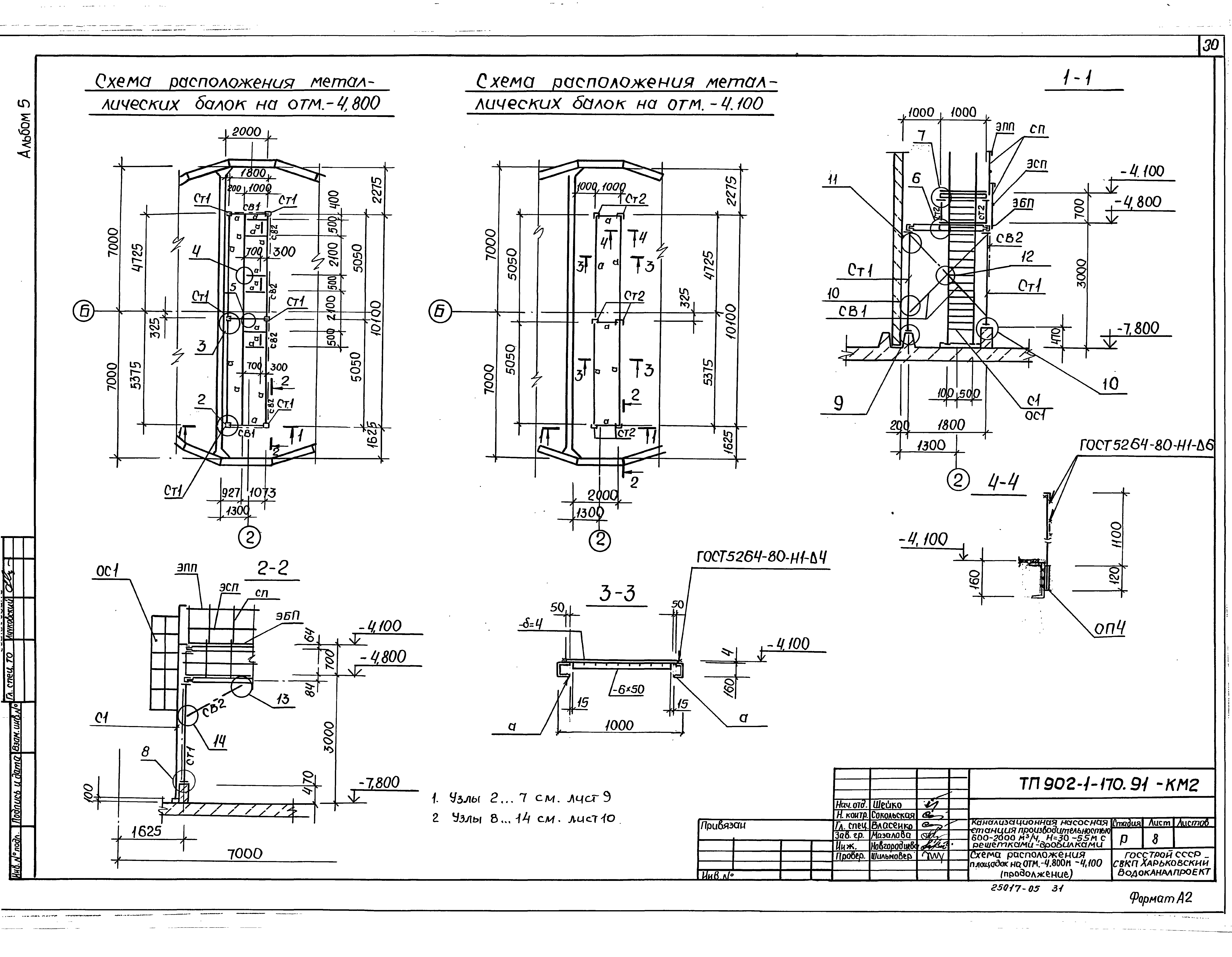 Типовой проект 902-1-170.91