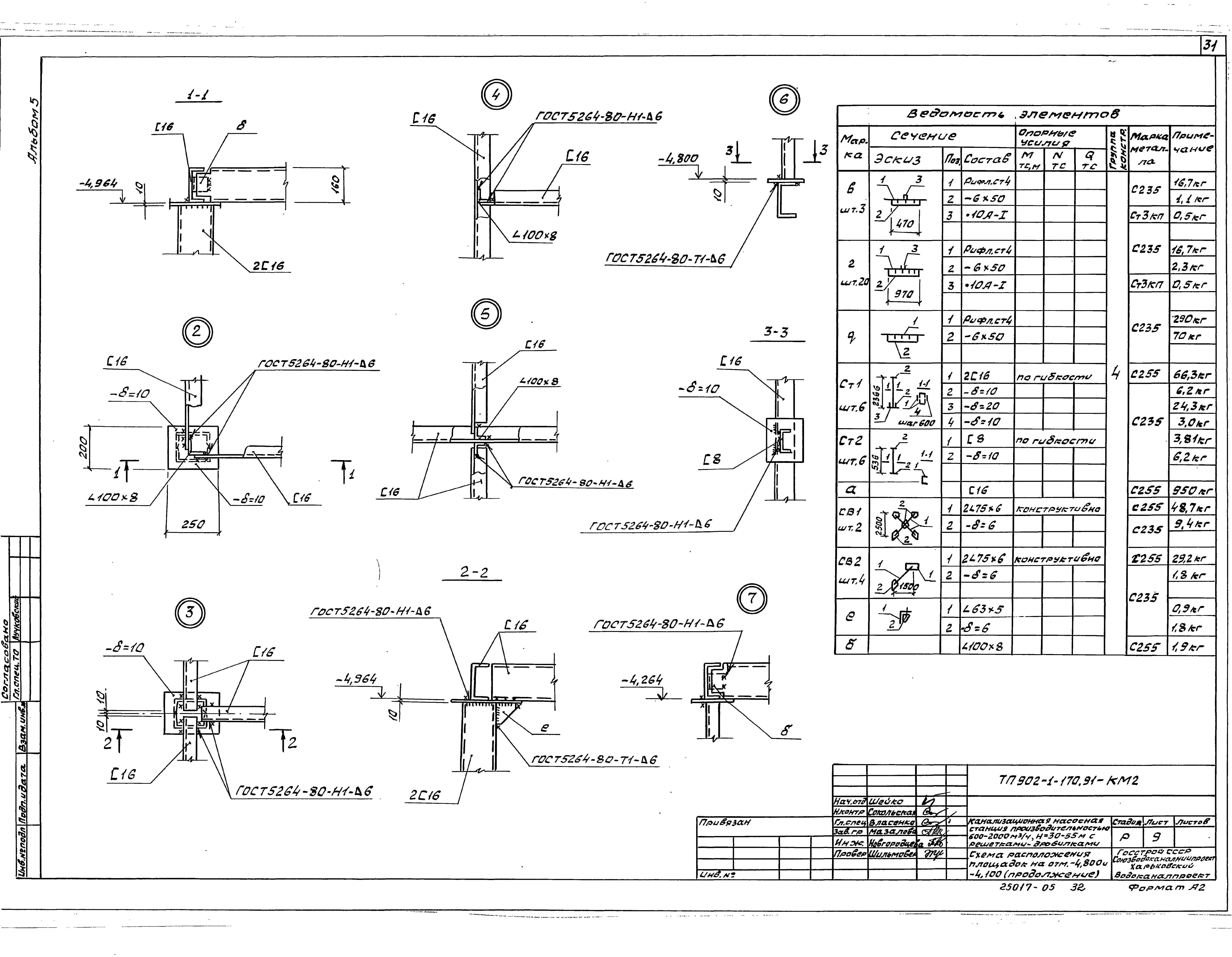 Типовой проект 902-1-170.91