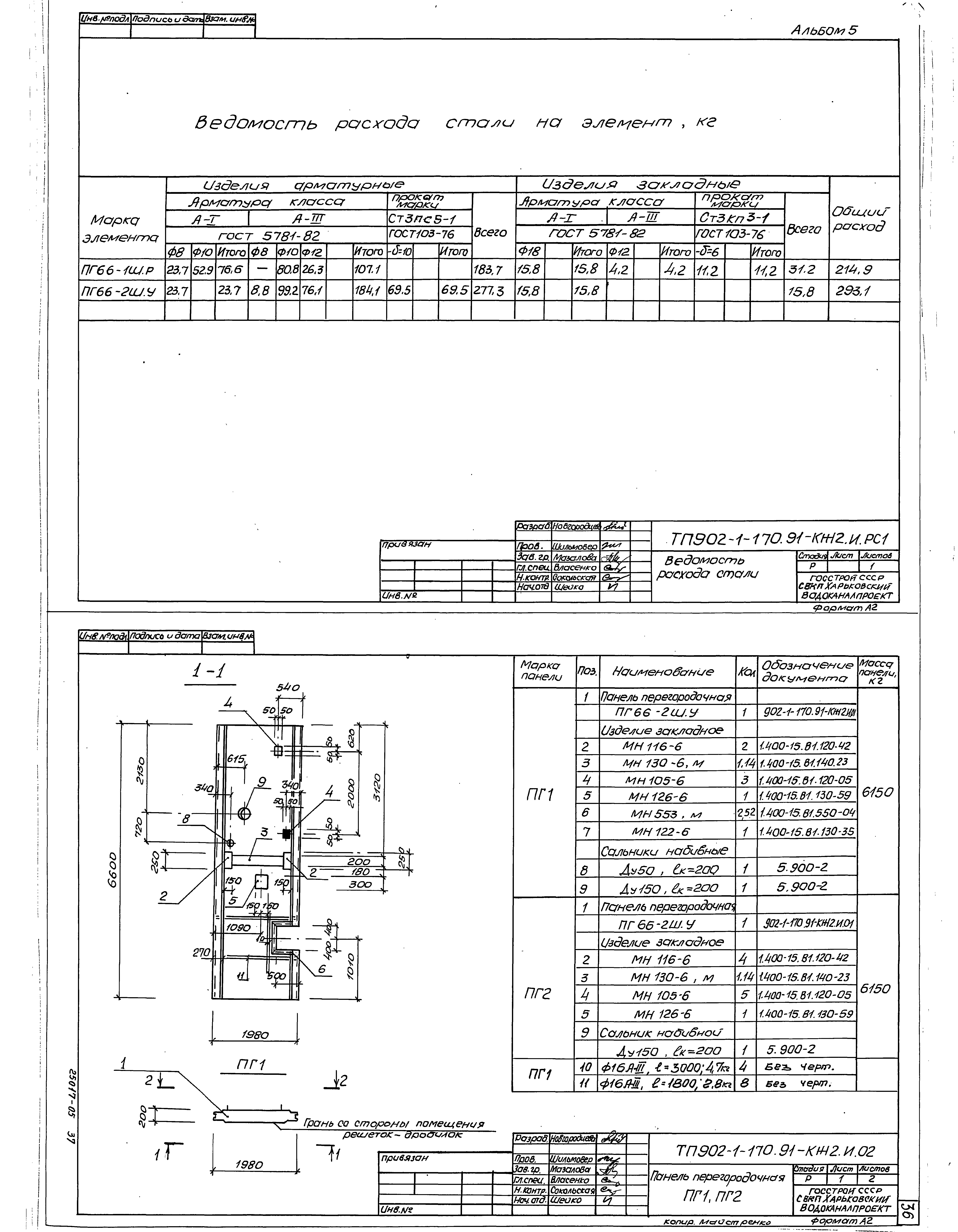 Типовой проект 902-1-170.91