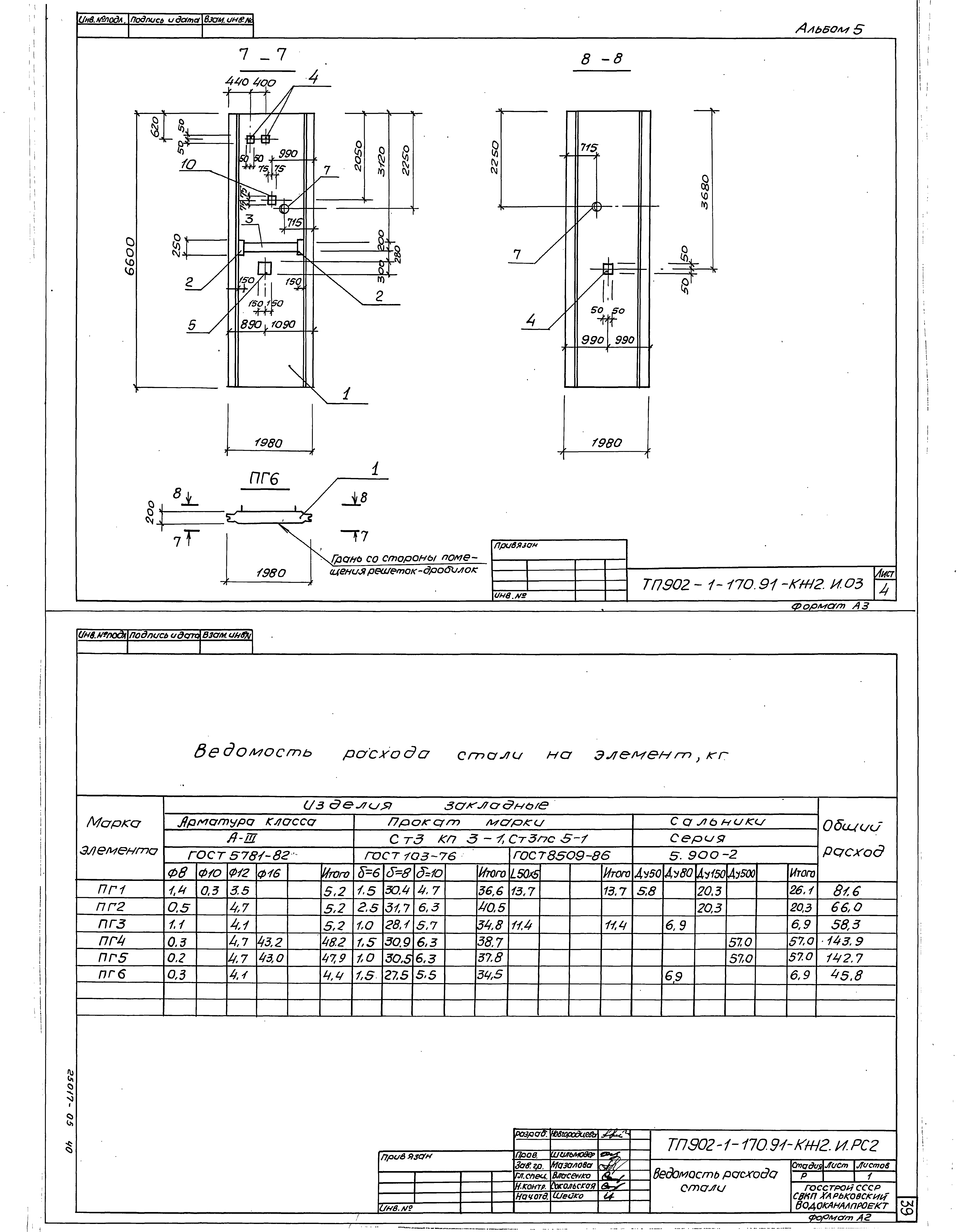 Типовой проект 902-1-170.91
