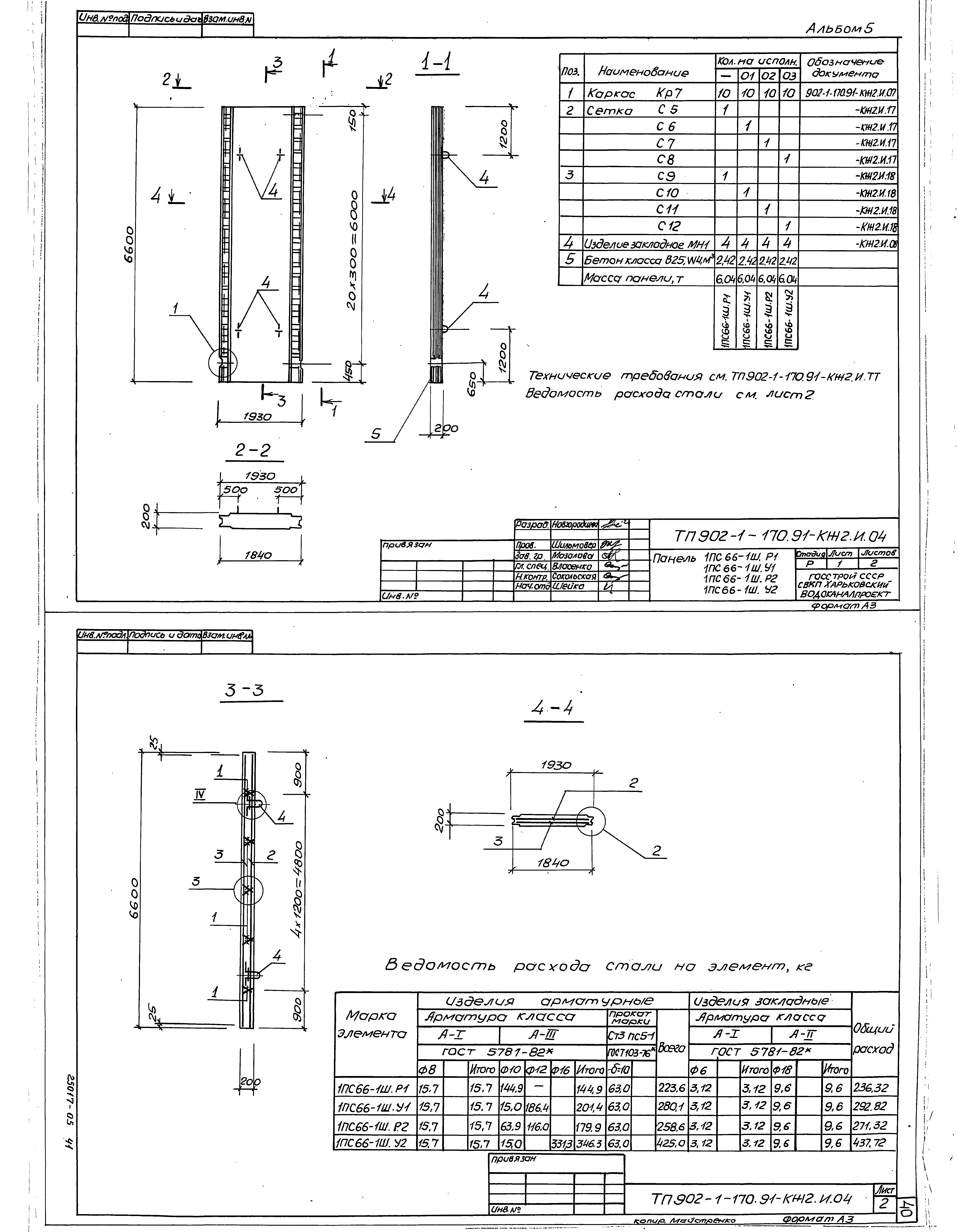 Типовой проект 902-1-170.91