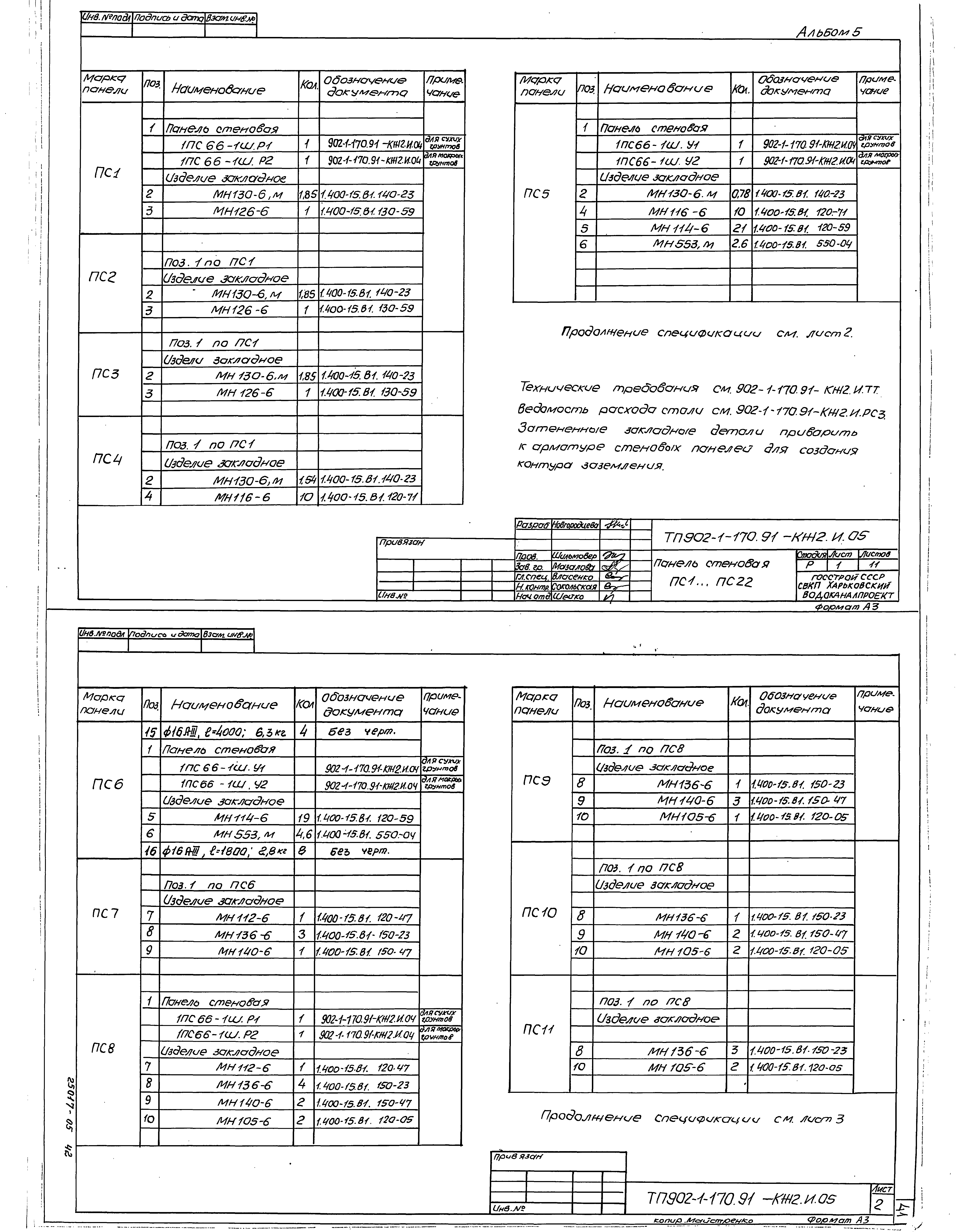 Типовой проект 902-1-170.91