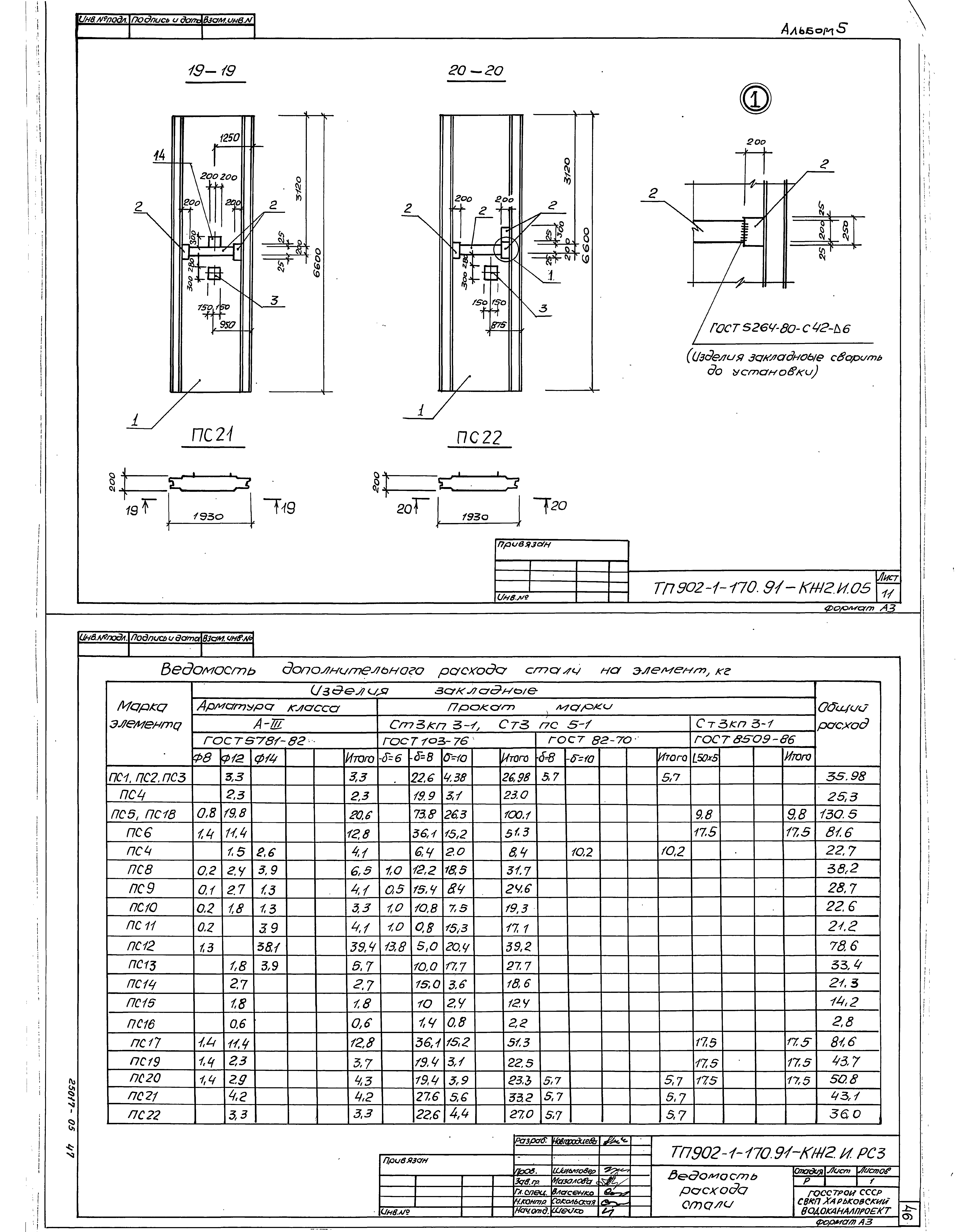 Типовой проект 902-1-170.91