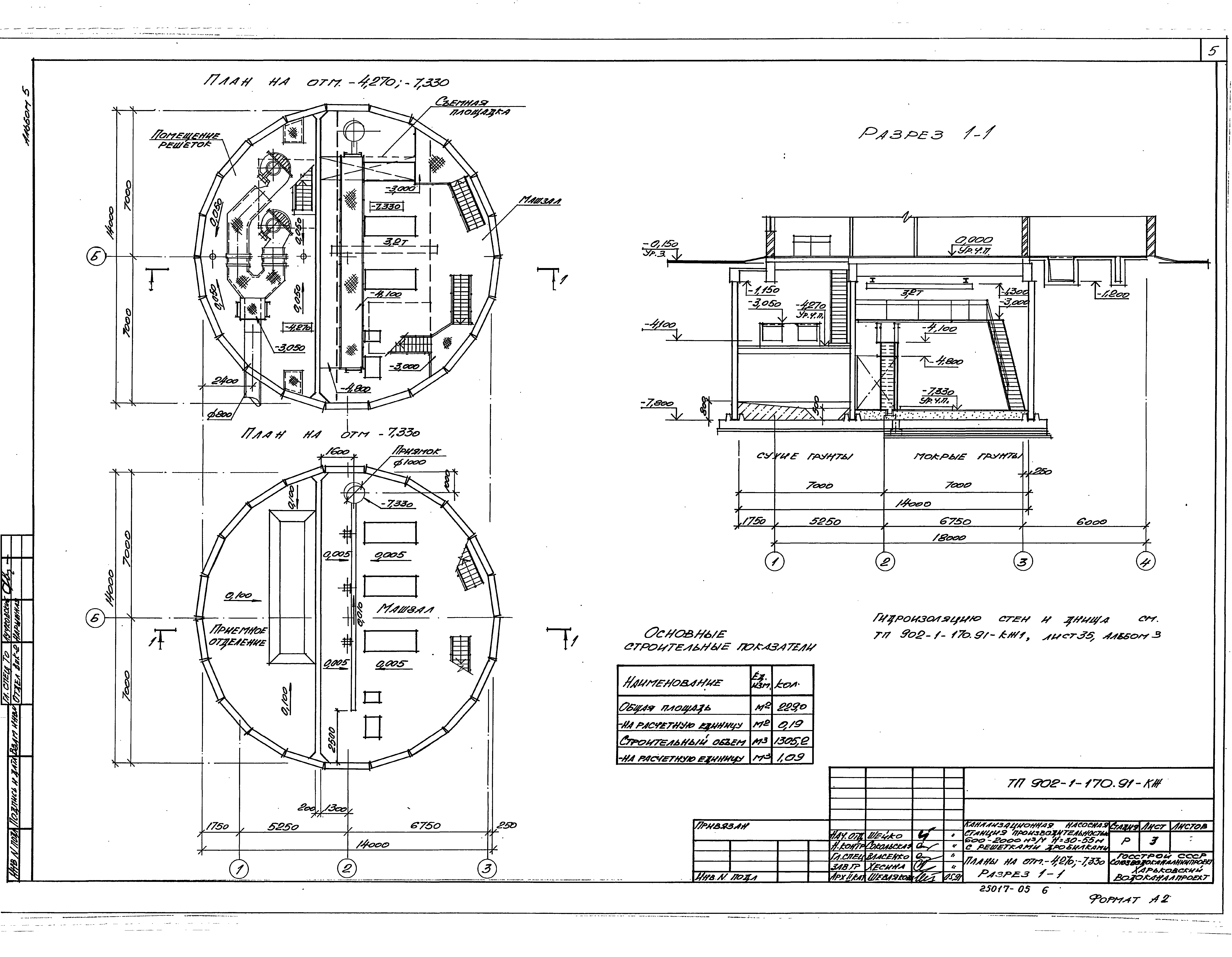 Типовой проект 902-1-170.91
