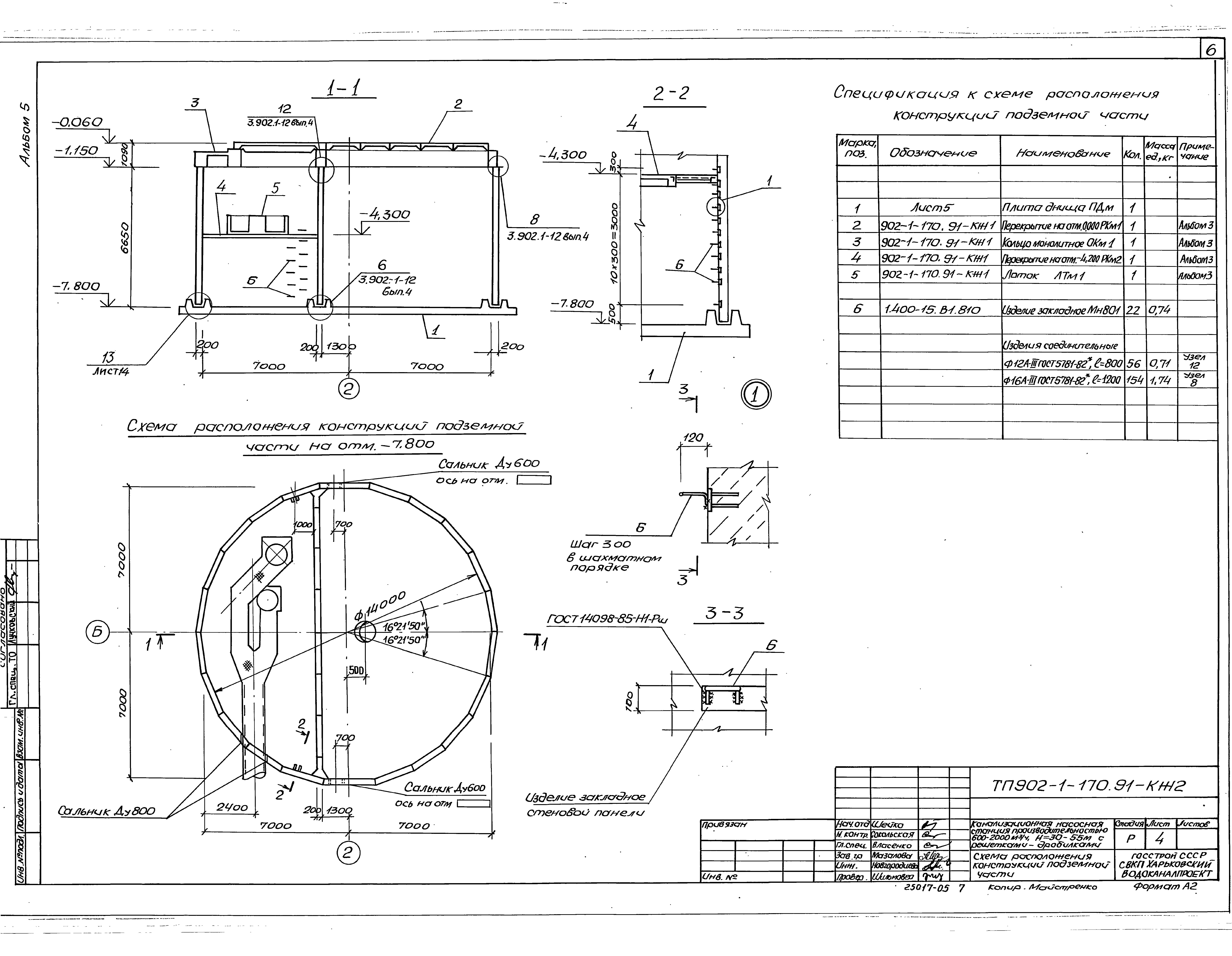 Типовой проект 902-1-170.91