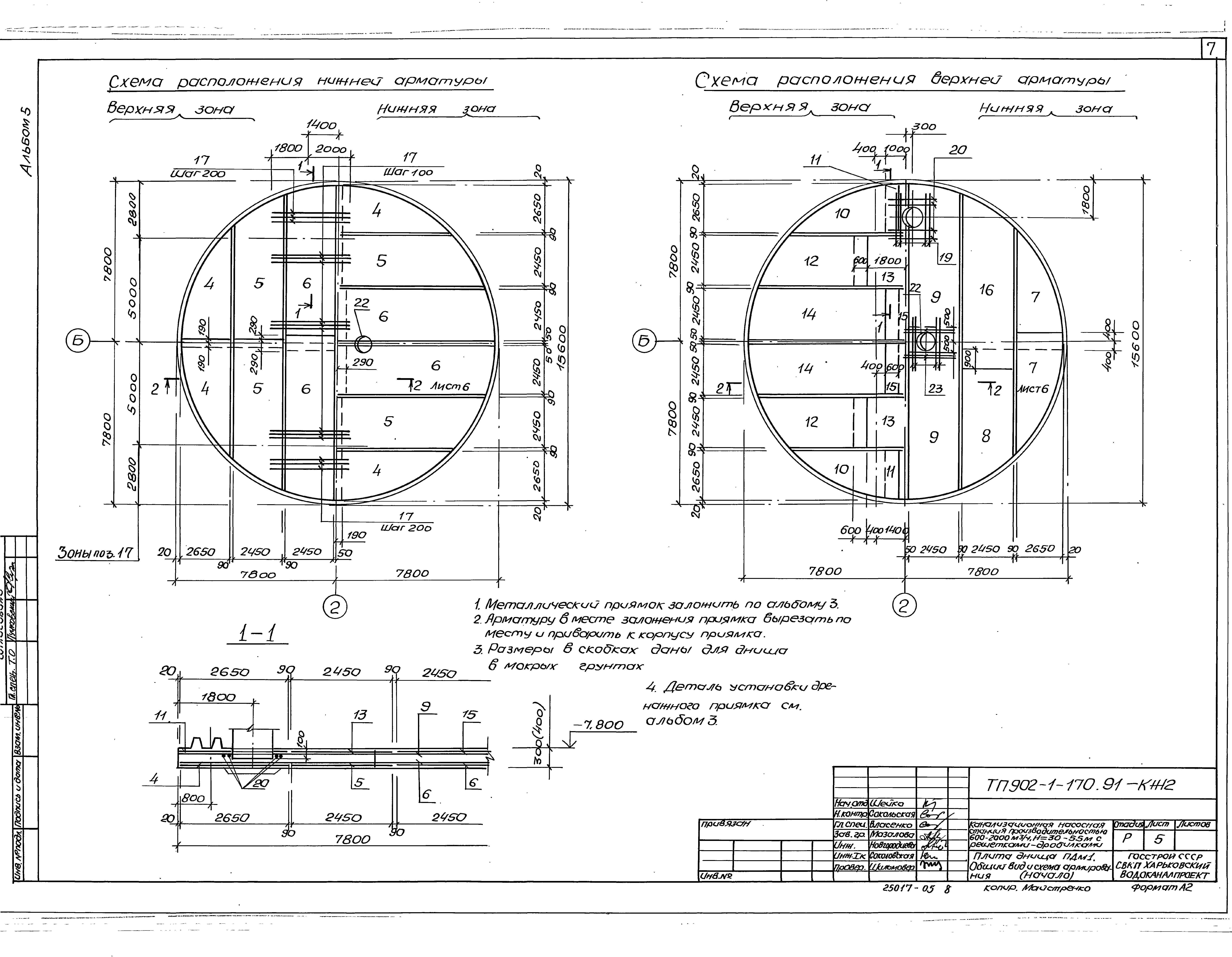 Типовой проект 902-1-170.91