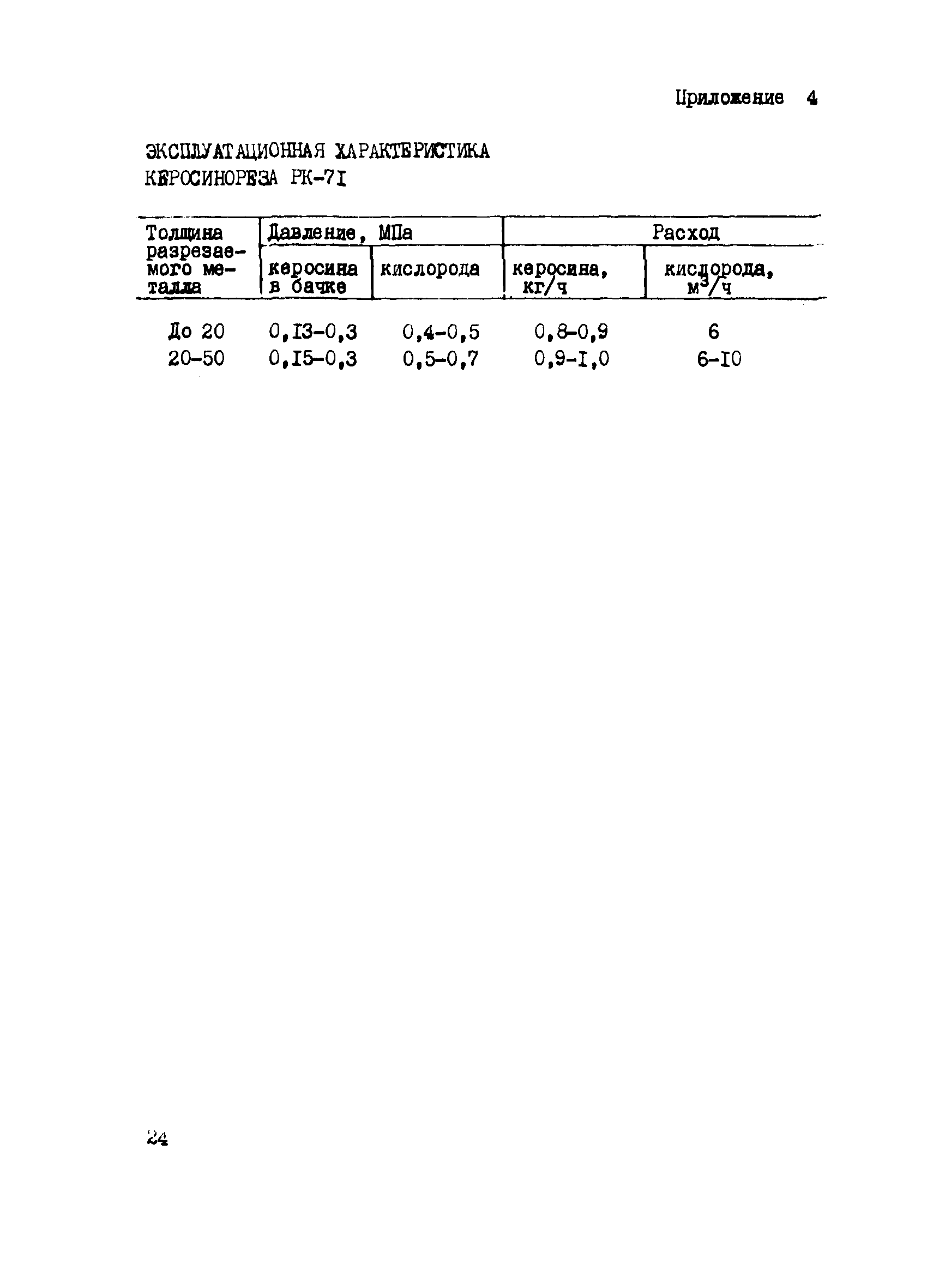 ВСН 2-138-82