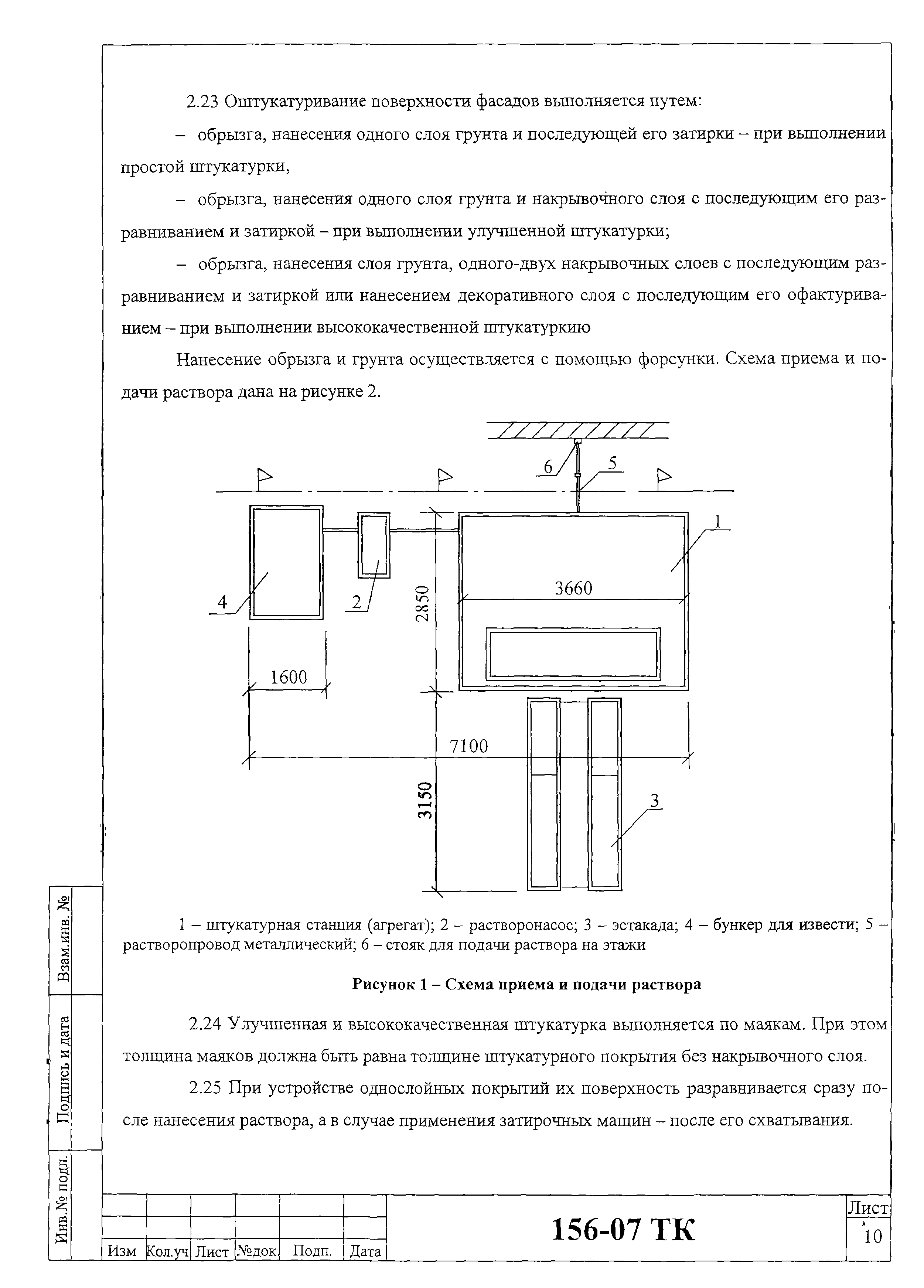 Технологическая карта 156-07 ТК