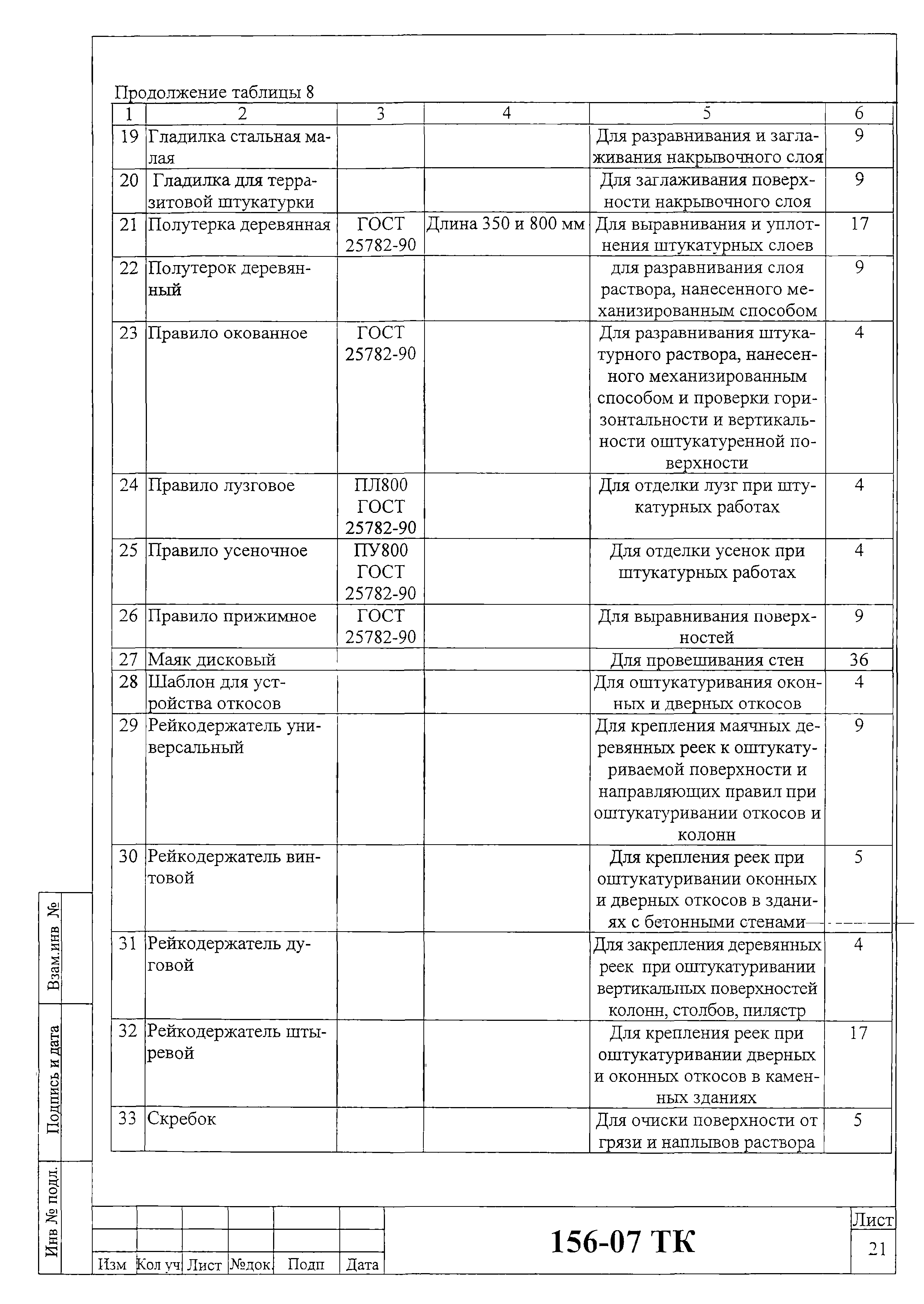 Технологическая карта 156-07 ТК