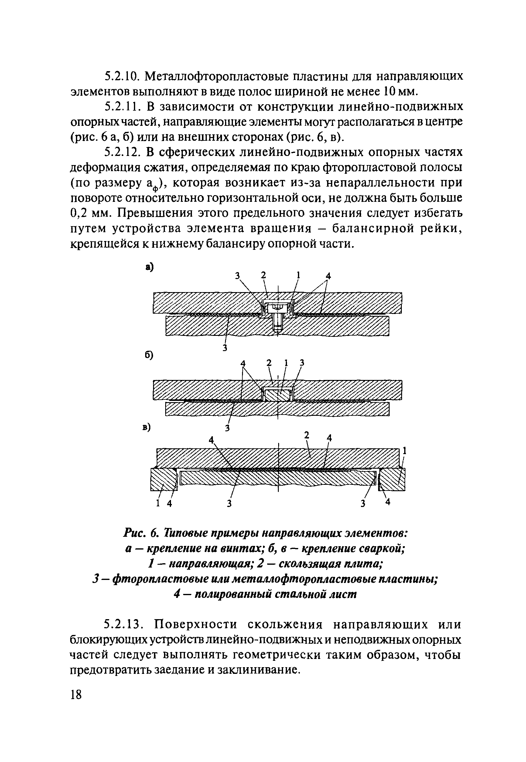 ОДМ 218.2.002-2008