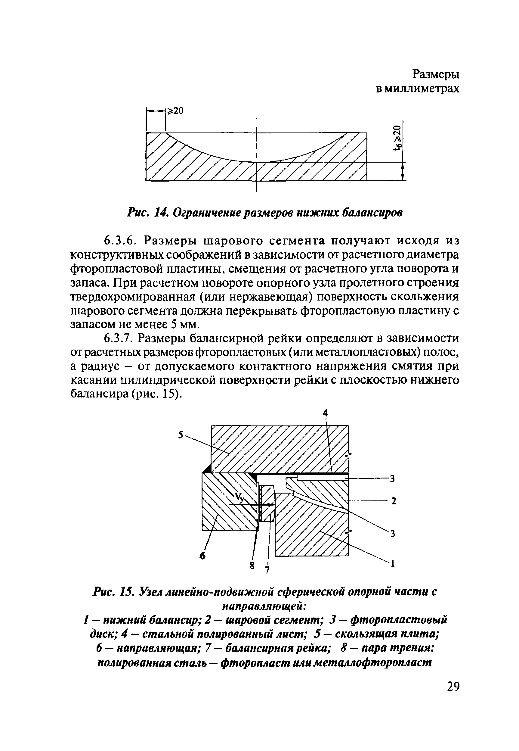 ОДМ 218.2.002-2008