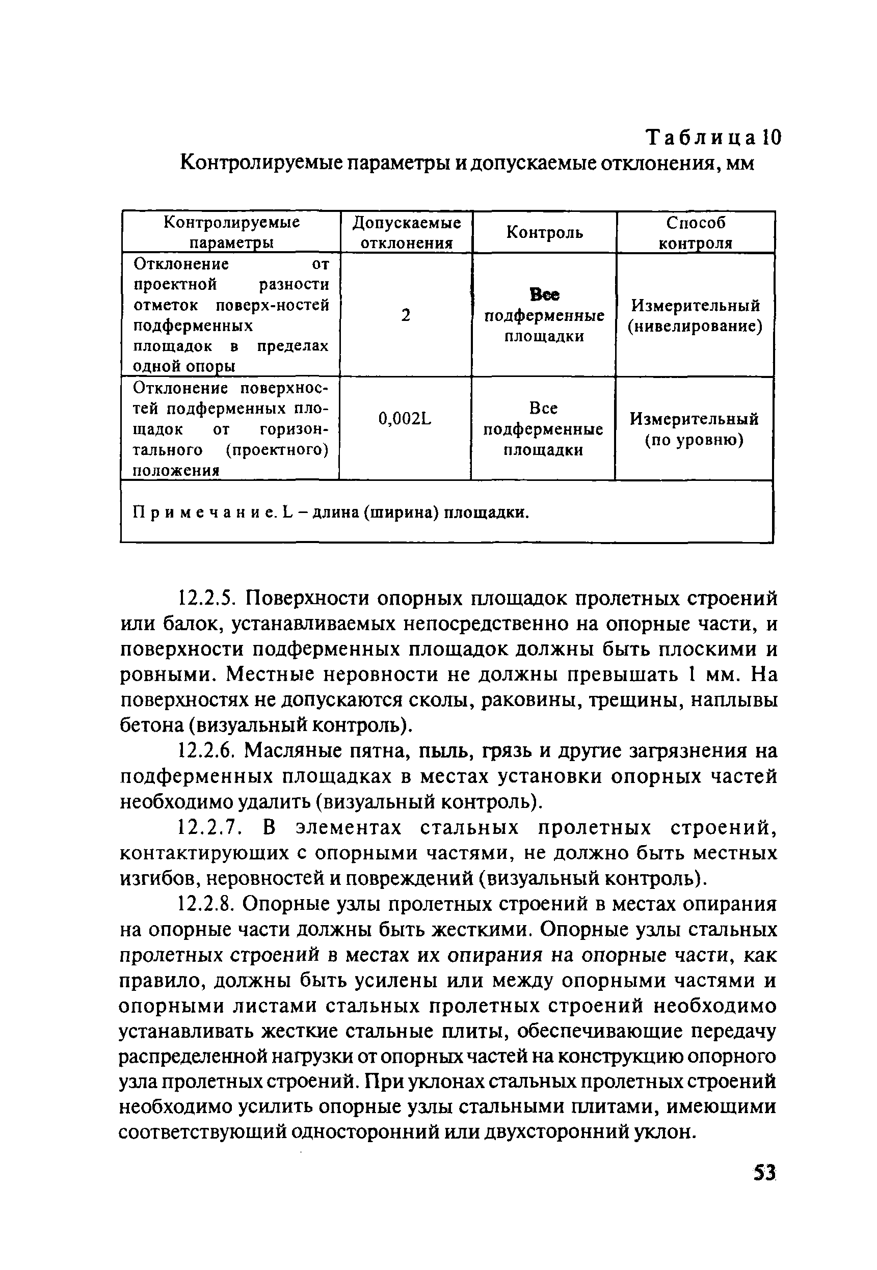 ОДМ 218.2.002-2008