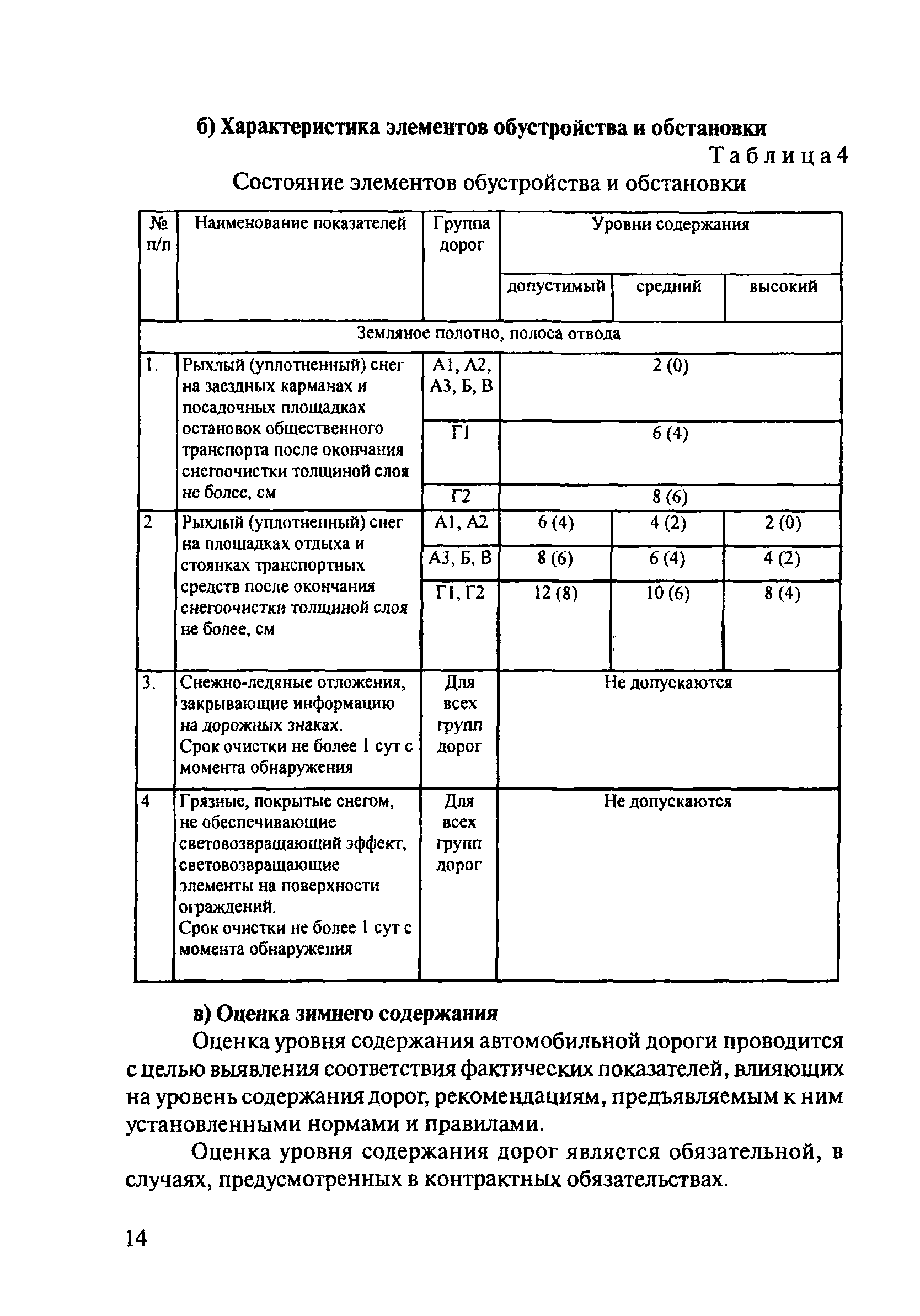 ОДМ 218.5.001-2008