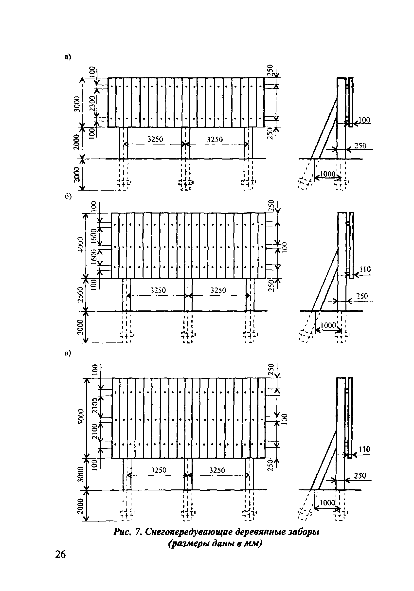 ОДМ 218.5.001-2008