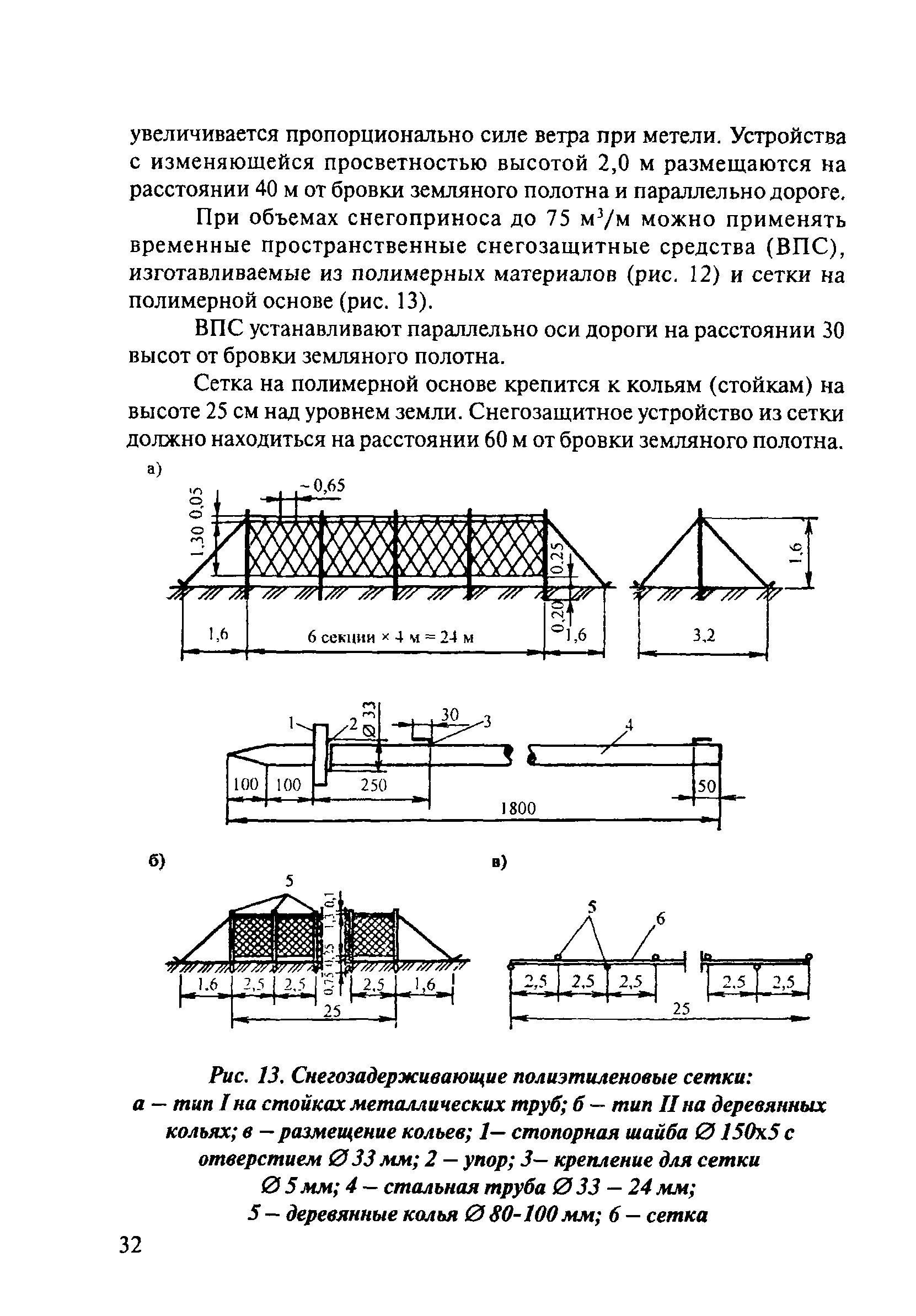 ОДМ 218.5.001-2008