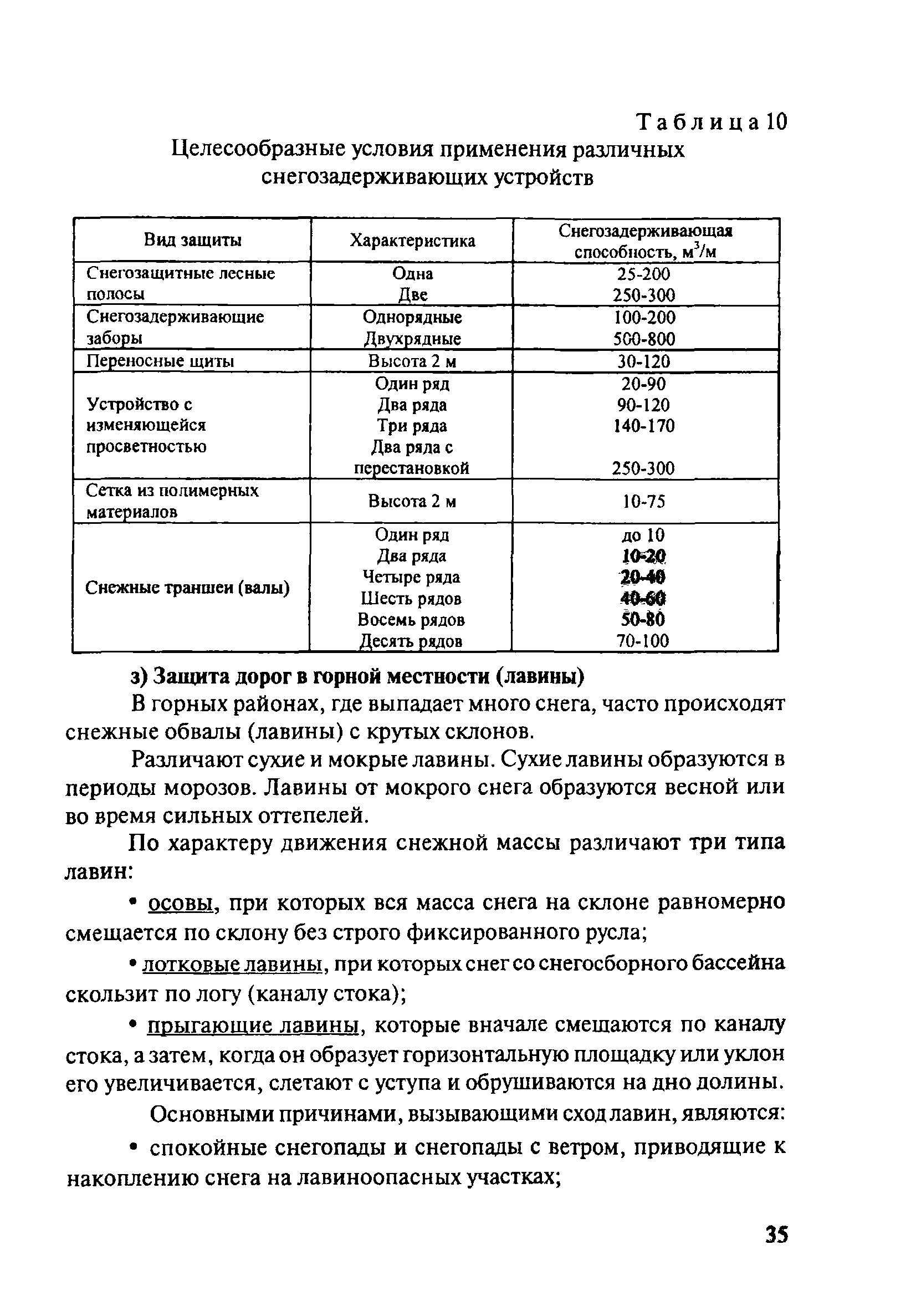 ОДМ 218.5.001-2008