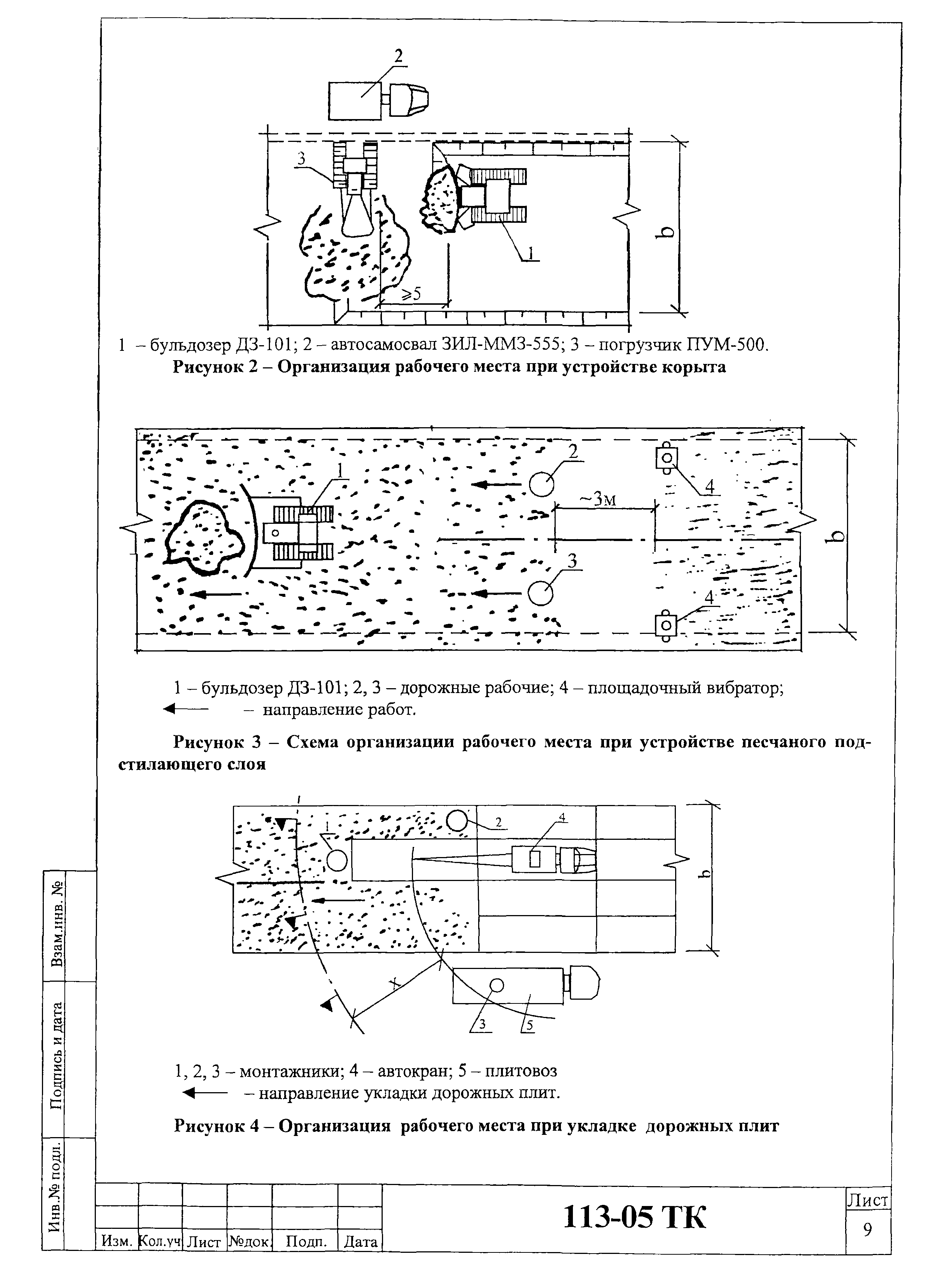 Технологическая карта 113-05 ТК