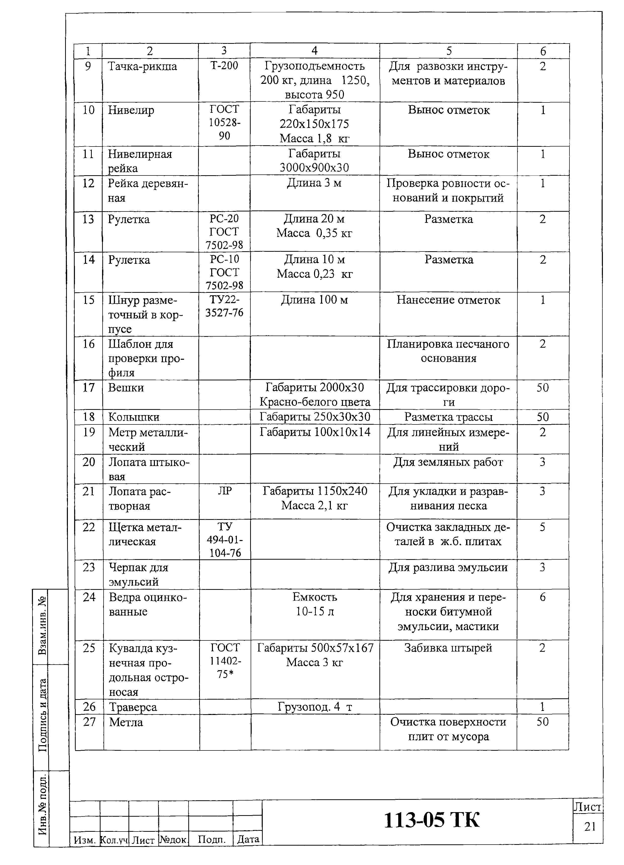 Технологическая карта камаз 53501