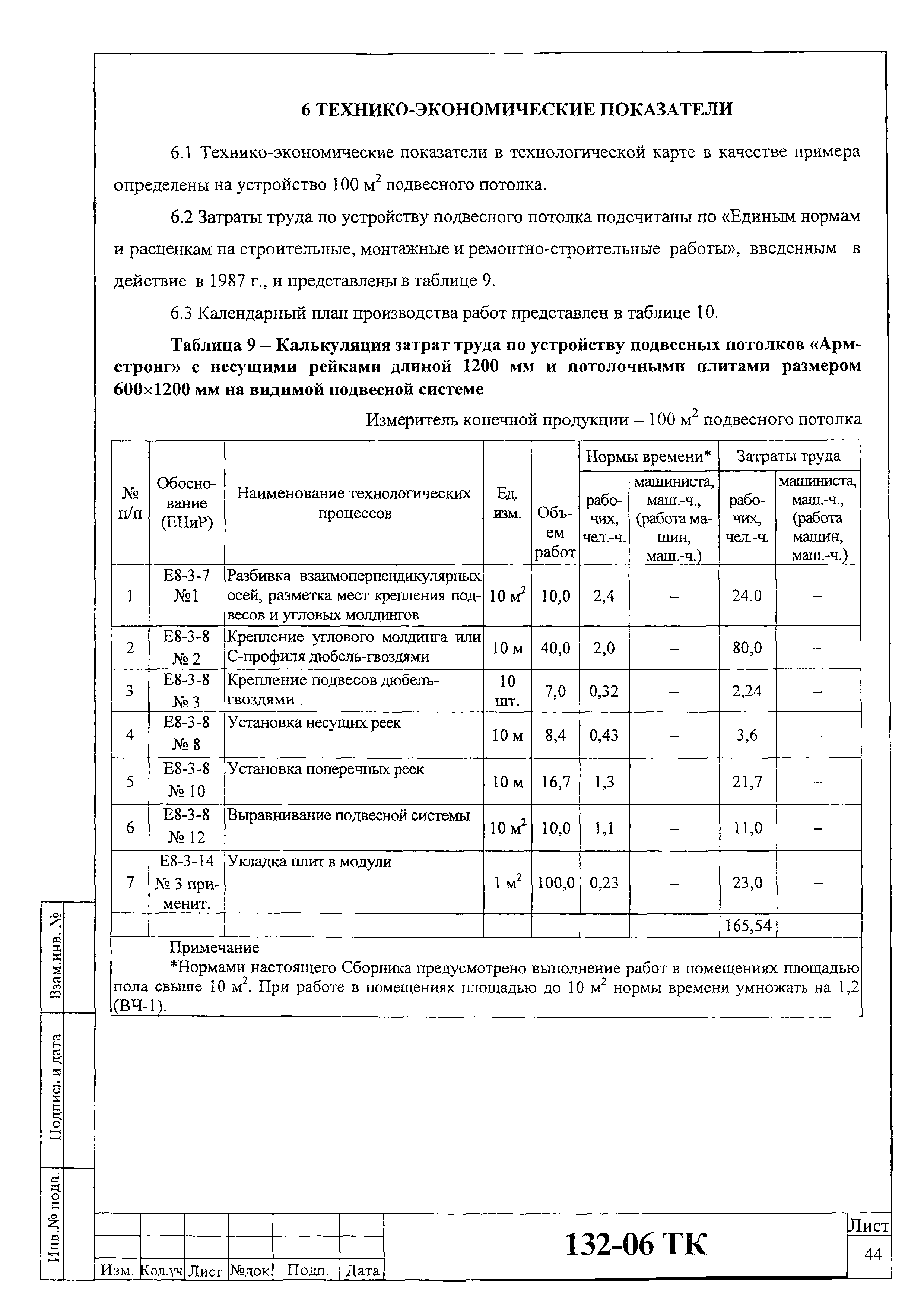 Технологическая карта 132-06 ТК