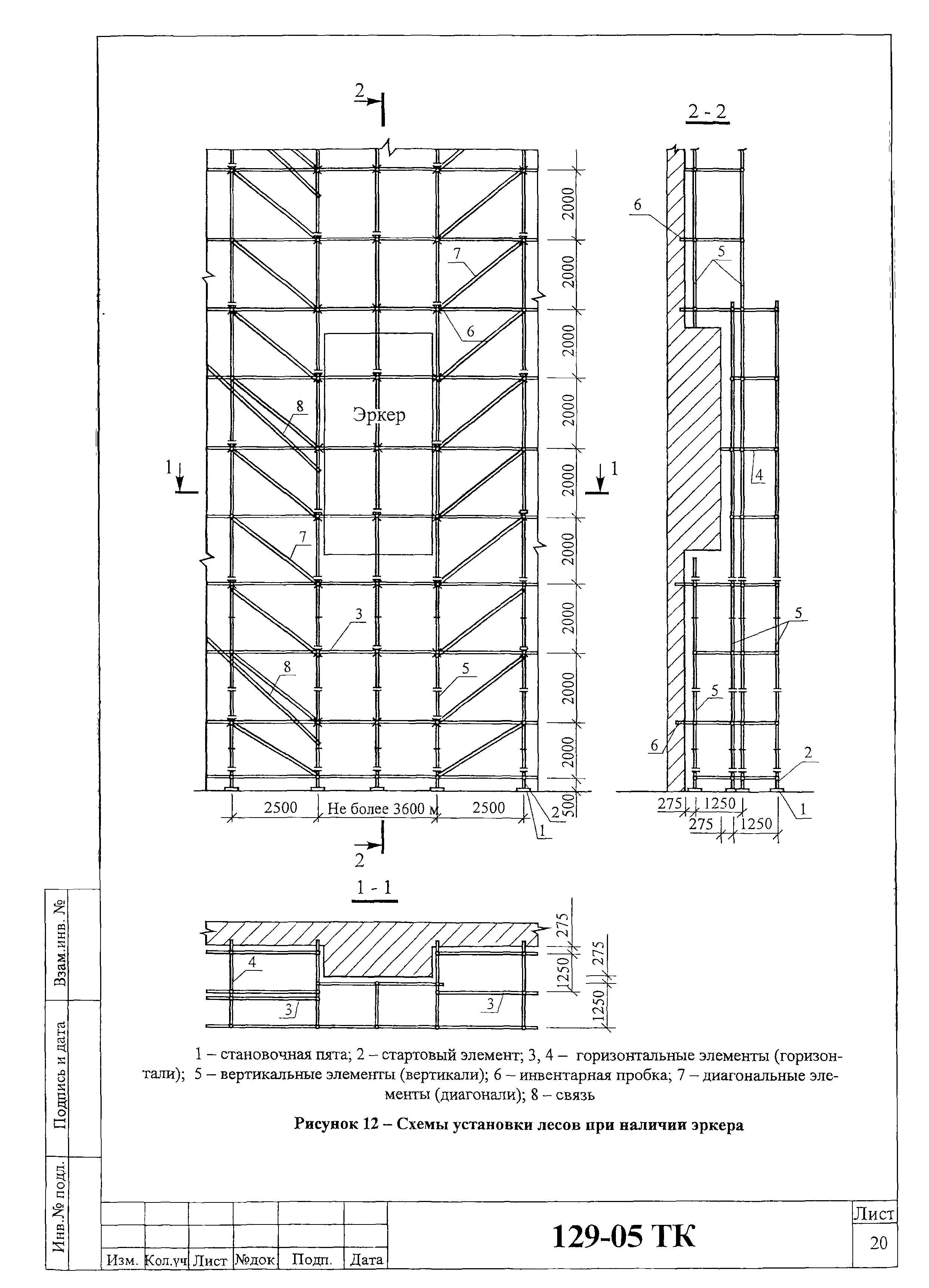 Технологическая карта 129-05 ТК