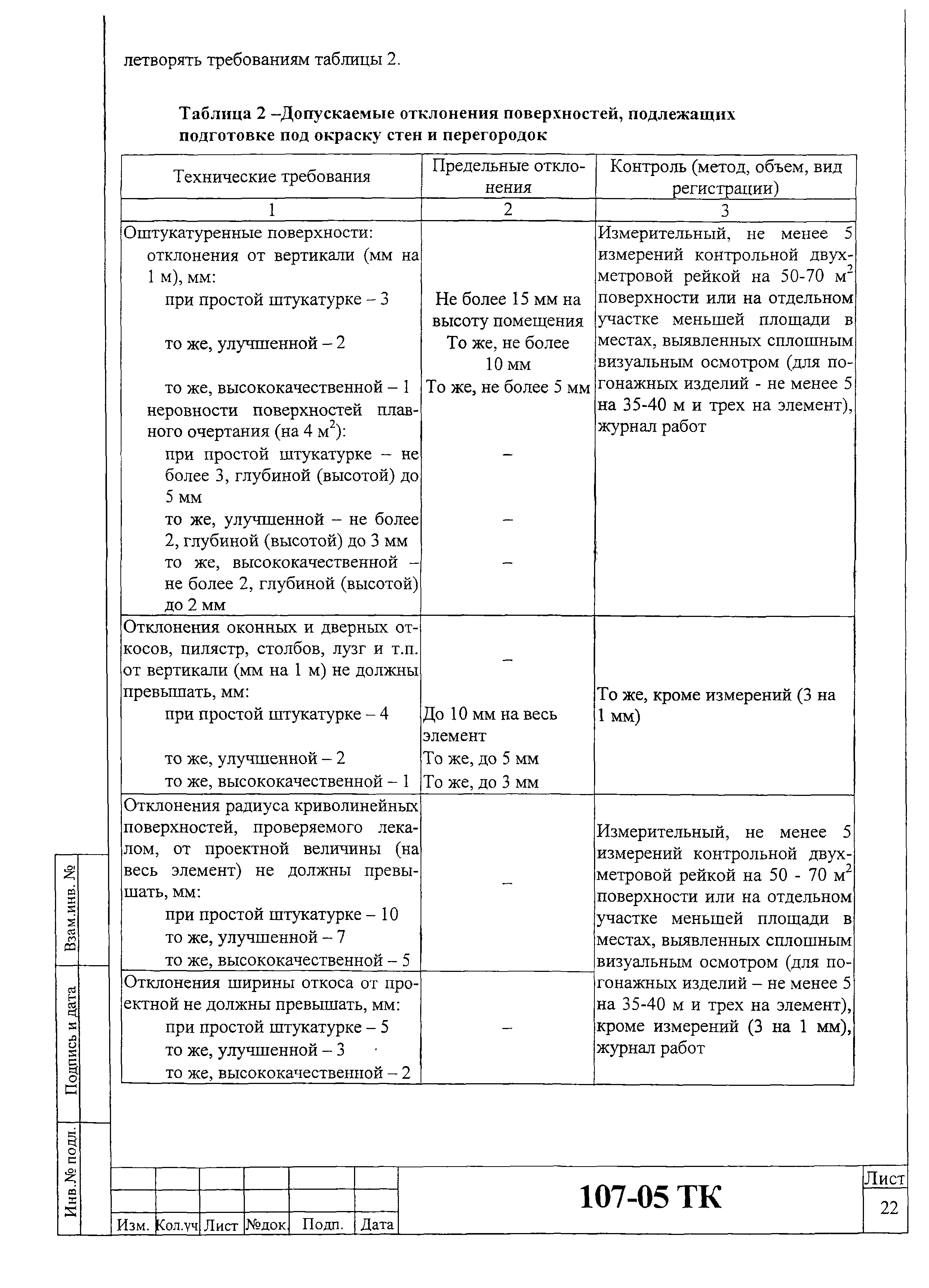 Технологическая карта 107-05 ТК