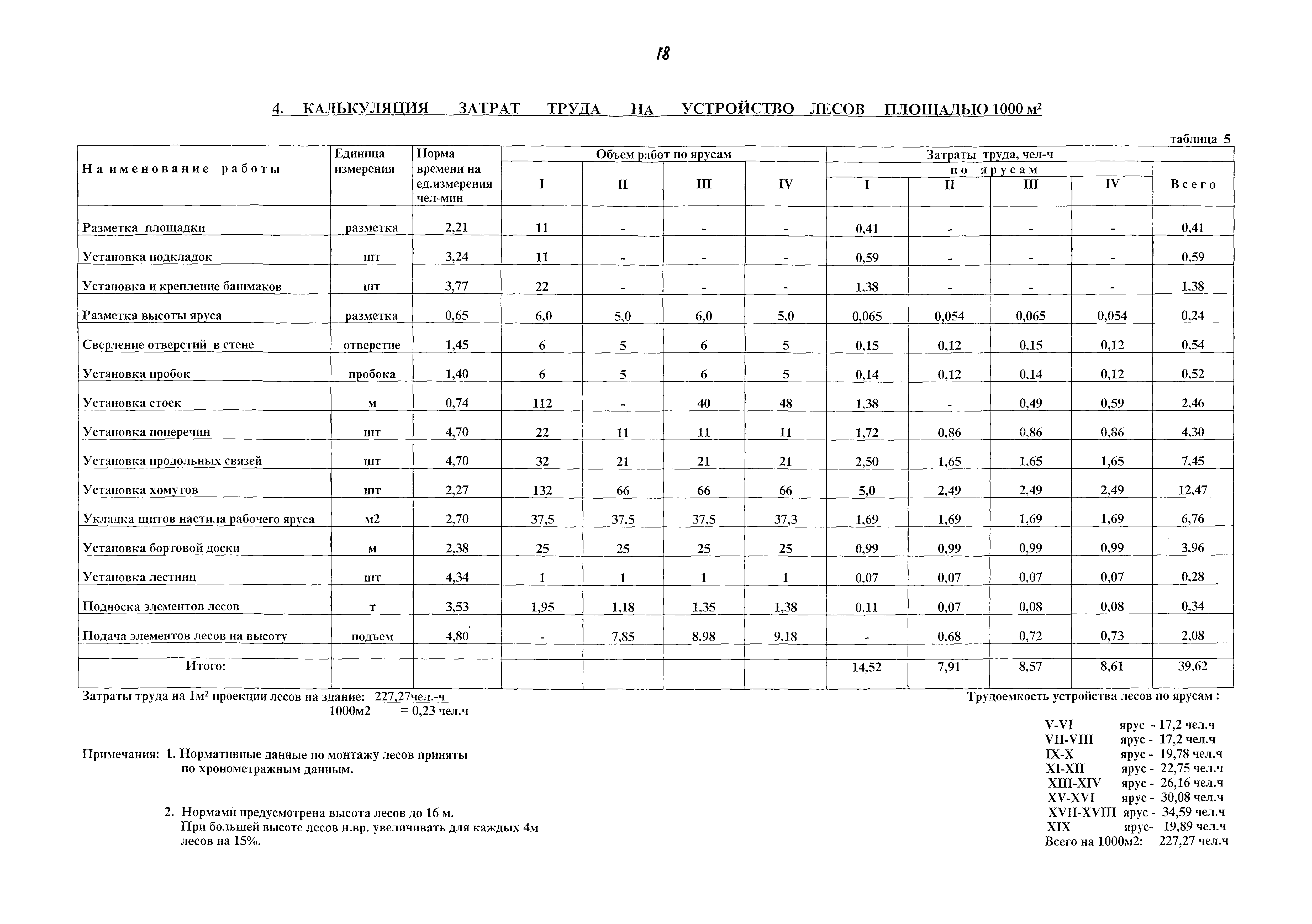 Прейскурант 10 01 схема 8