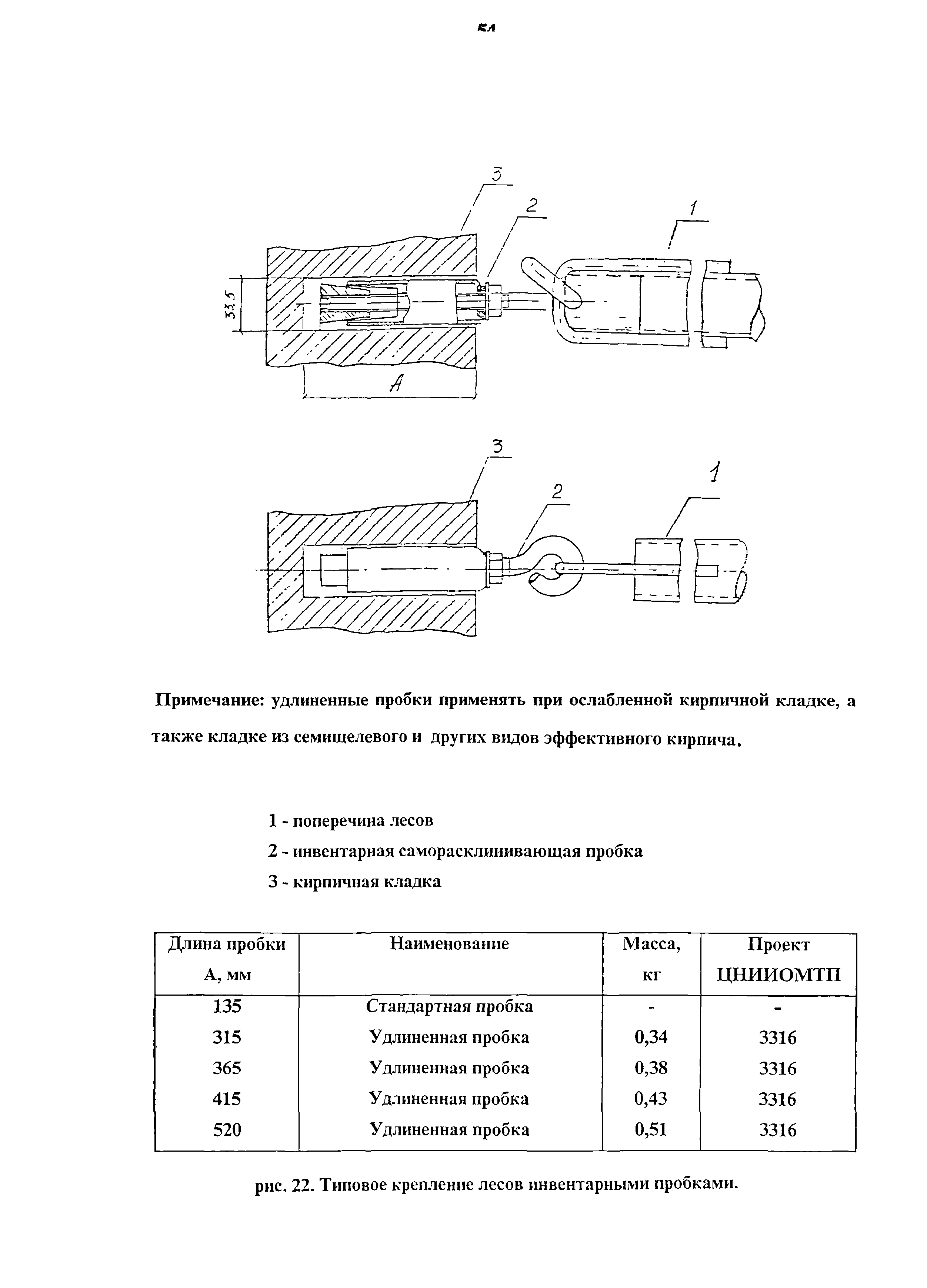 Технологическая карта 