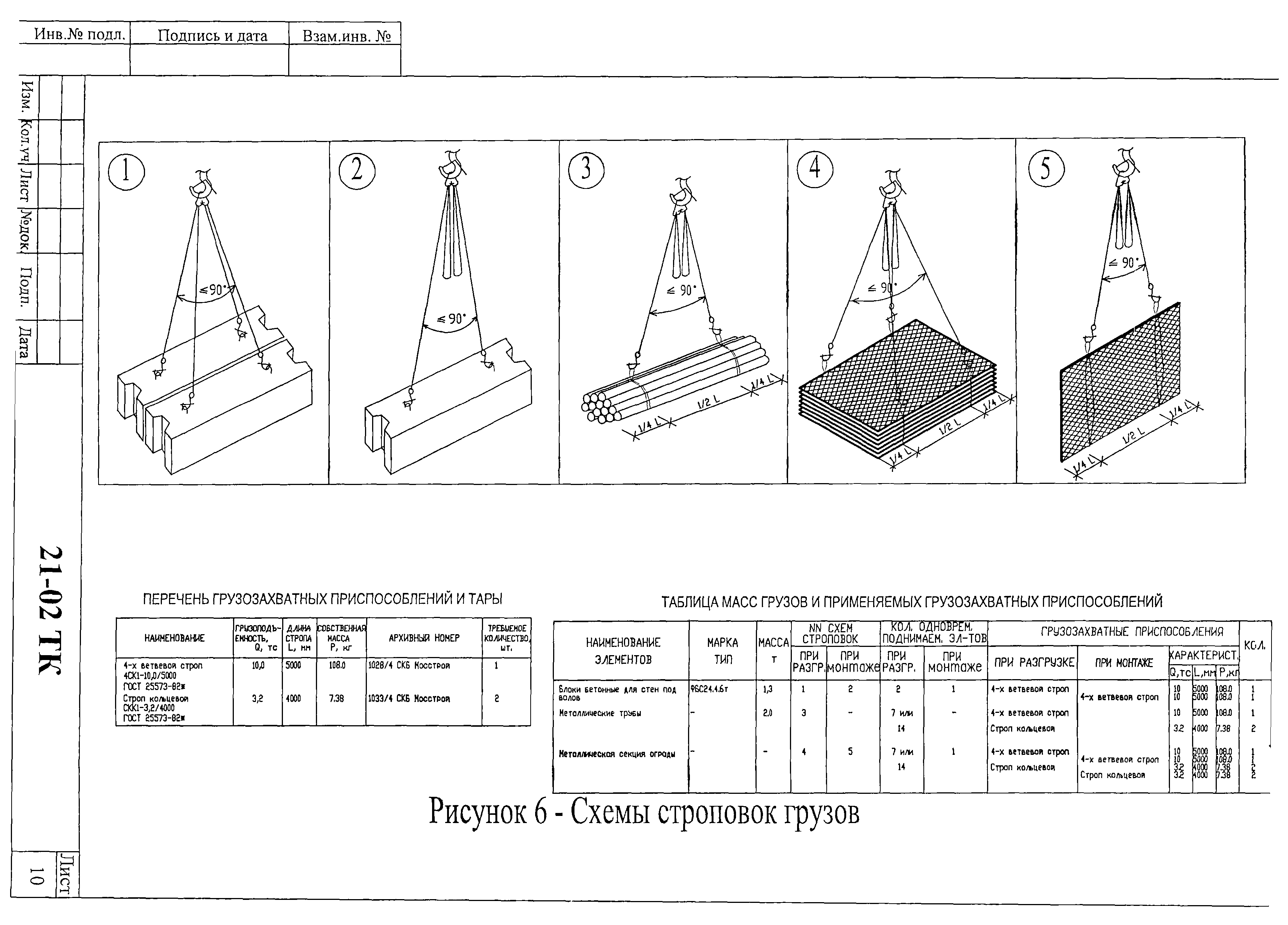 Типовая технологическая карта. Технологическая карта на демонтаж железобетонного ограждения. Технологическая карта для установки ограждения на высоте. Технологическая схема демонтажа железобетонного забора. Технологическая карат на устройство сборных ж/б панелей.