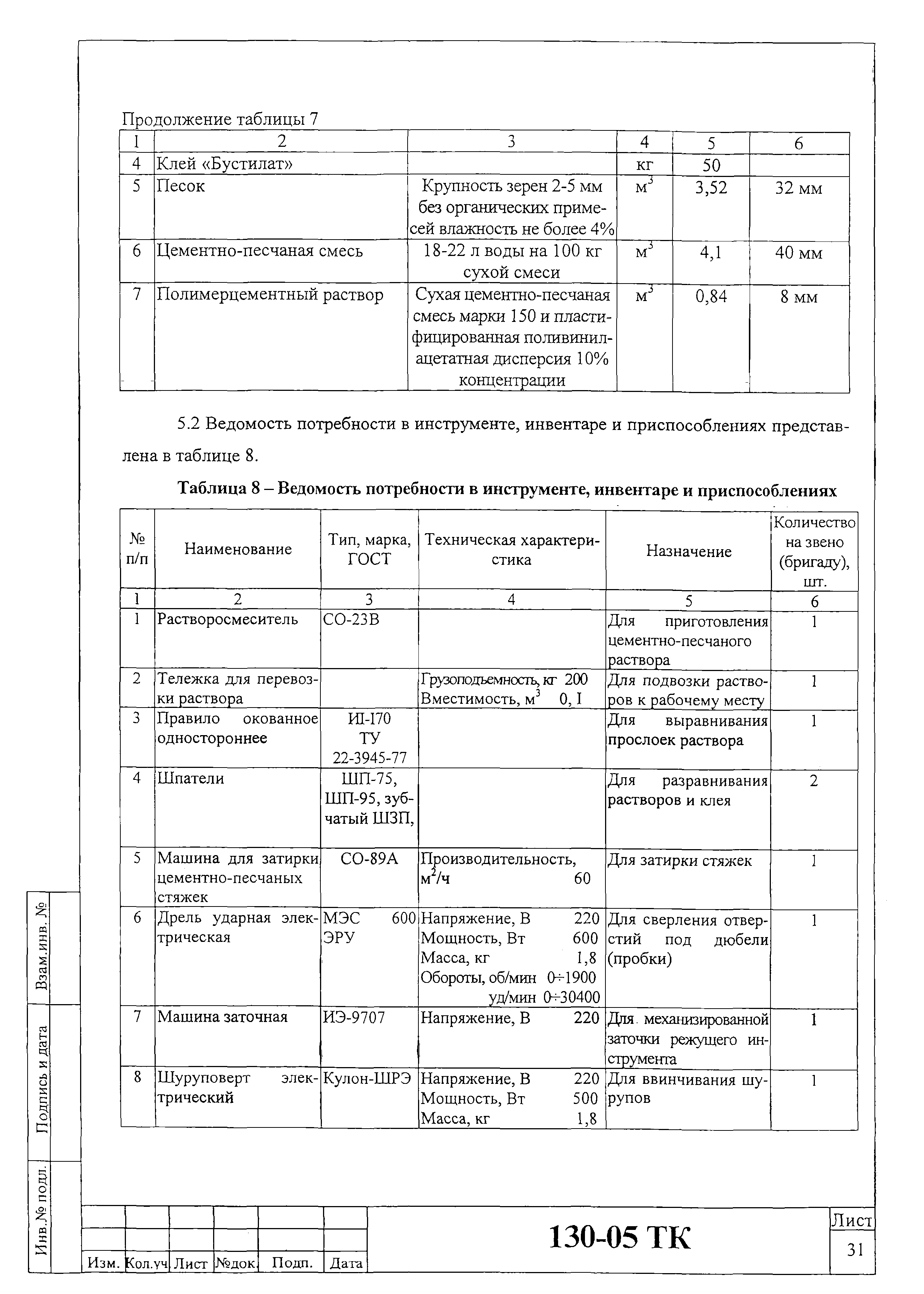 Технологическая карта 130-05 ТК