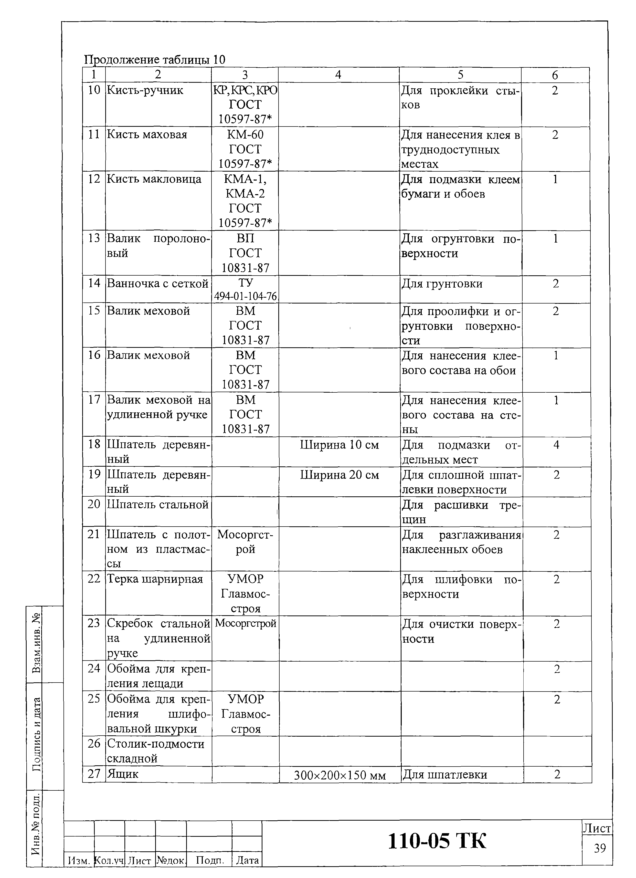 Технологическая карта 110-05 ТК