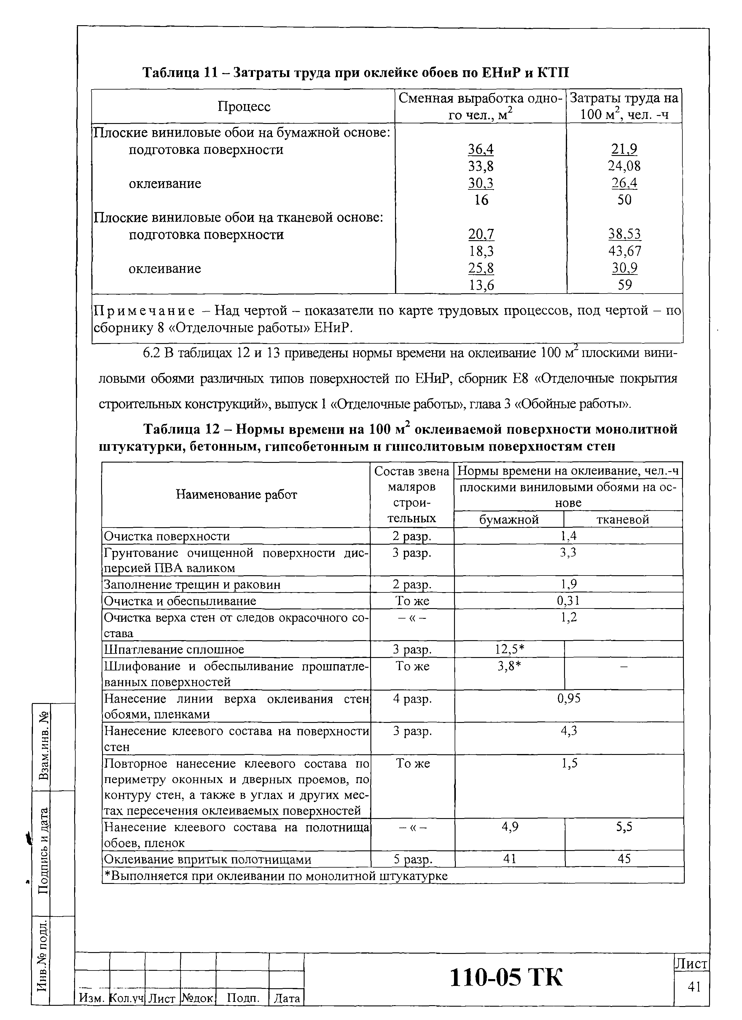 Технологическая карта 110-05 ТК