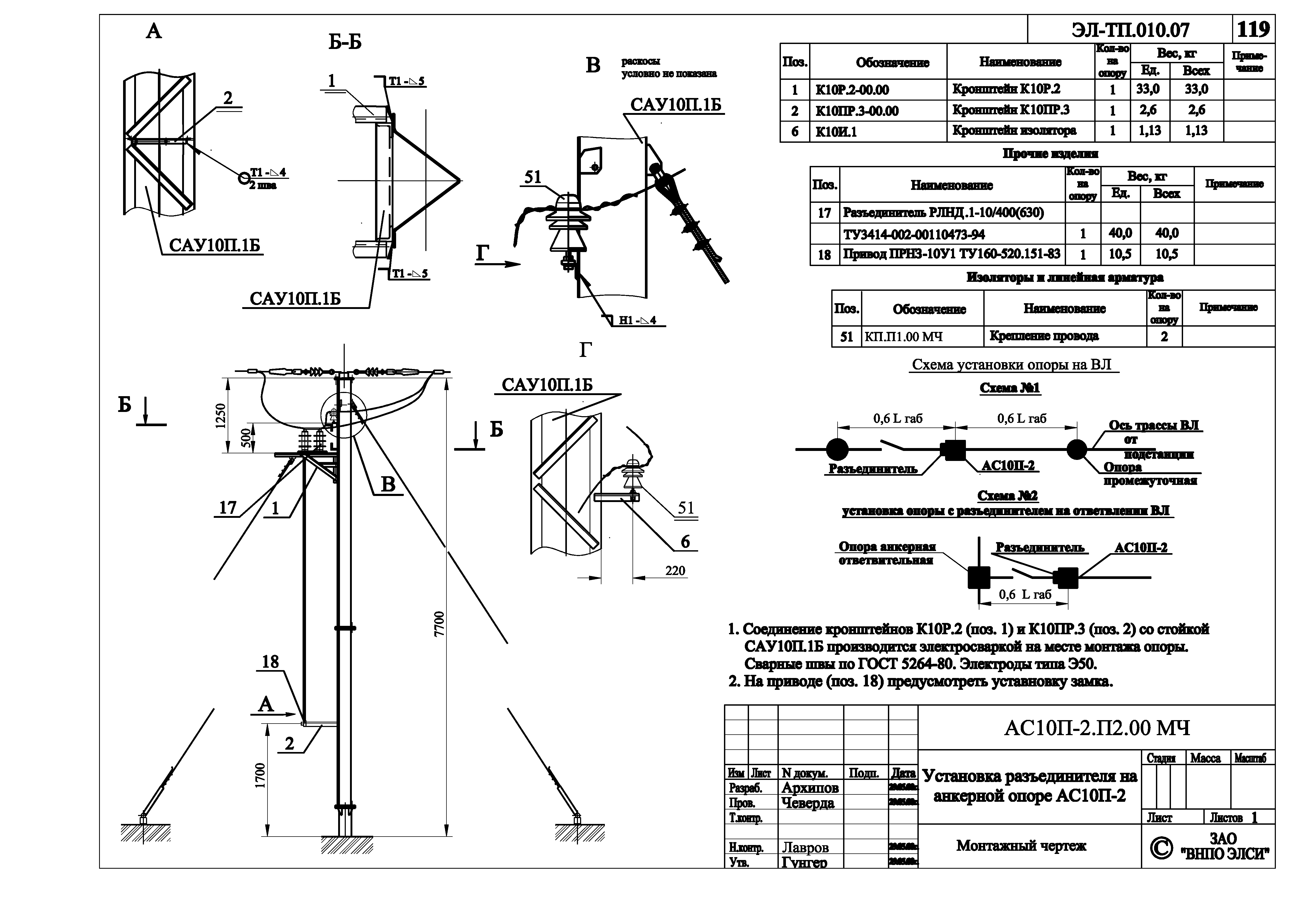 Серия ЭЛ-ТП.010.07