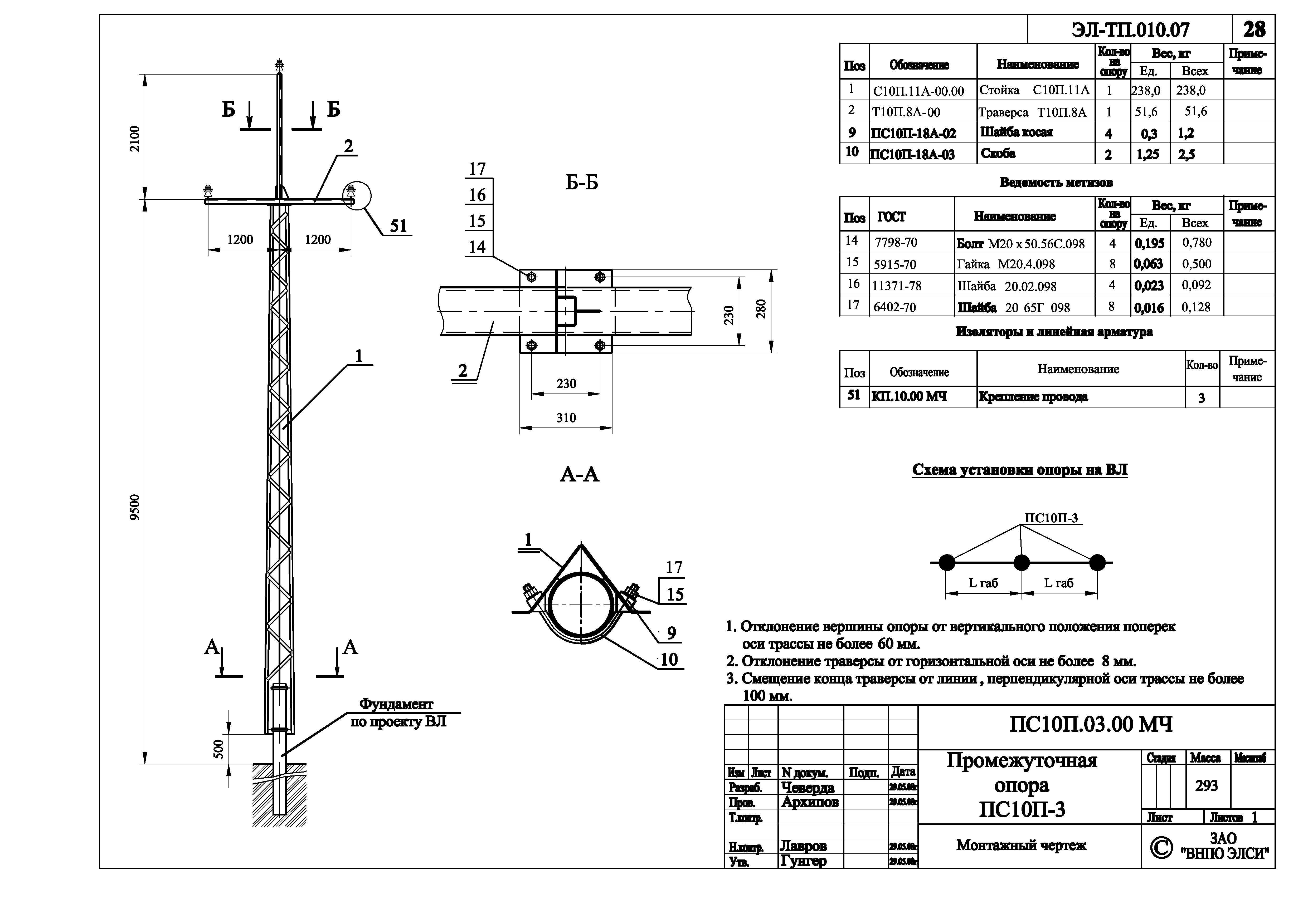 Отклонение опоры от вертикальной оси. Опора промежуточная 2пс10пи-3м. Типовой проект вл 10 кв неизолированным проводом. Опора п10-1 типовой проект. Вл 10кв .нормы отклонения опоры.