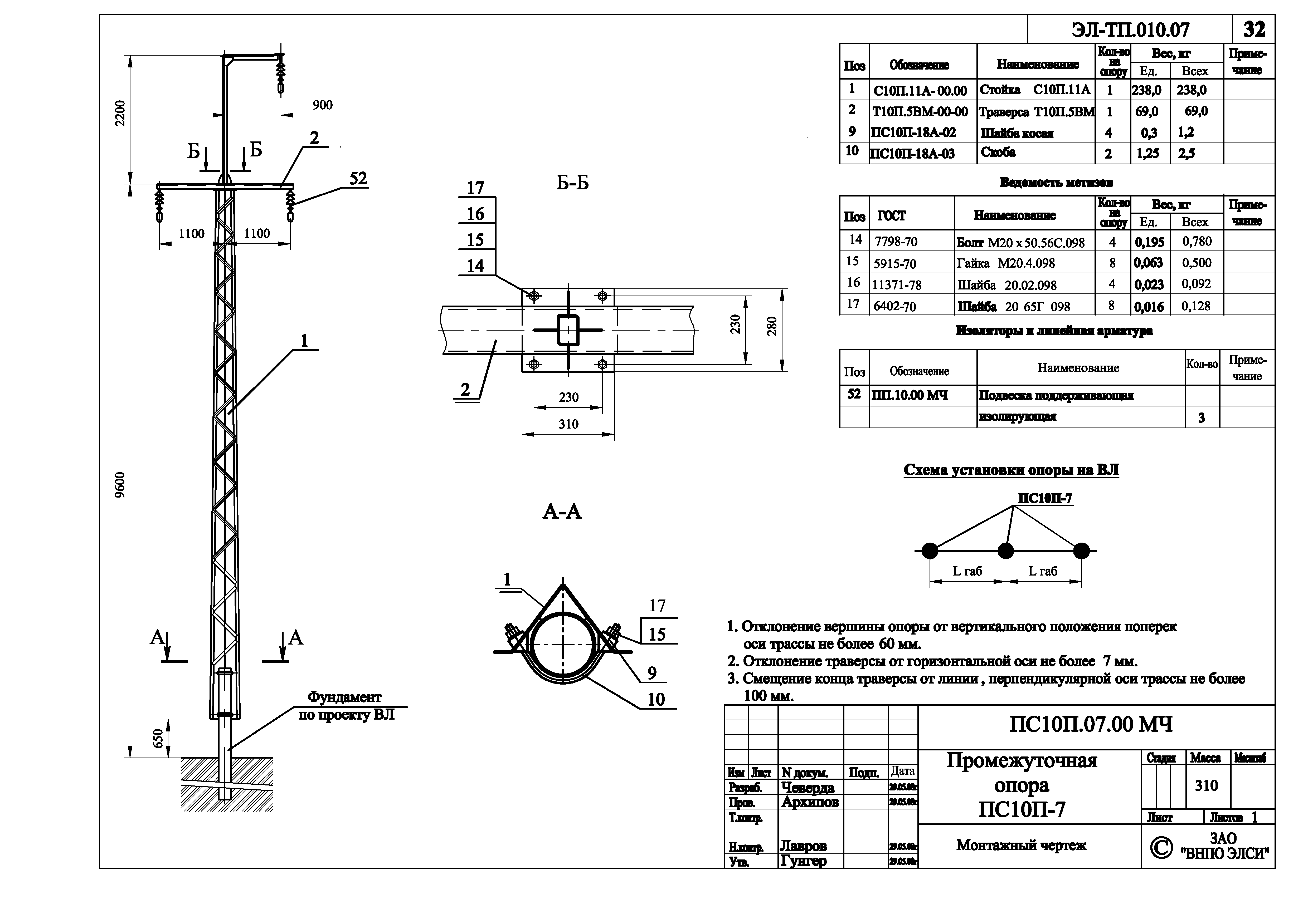 Серия ЭЛ-ТП.010.07