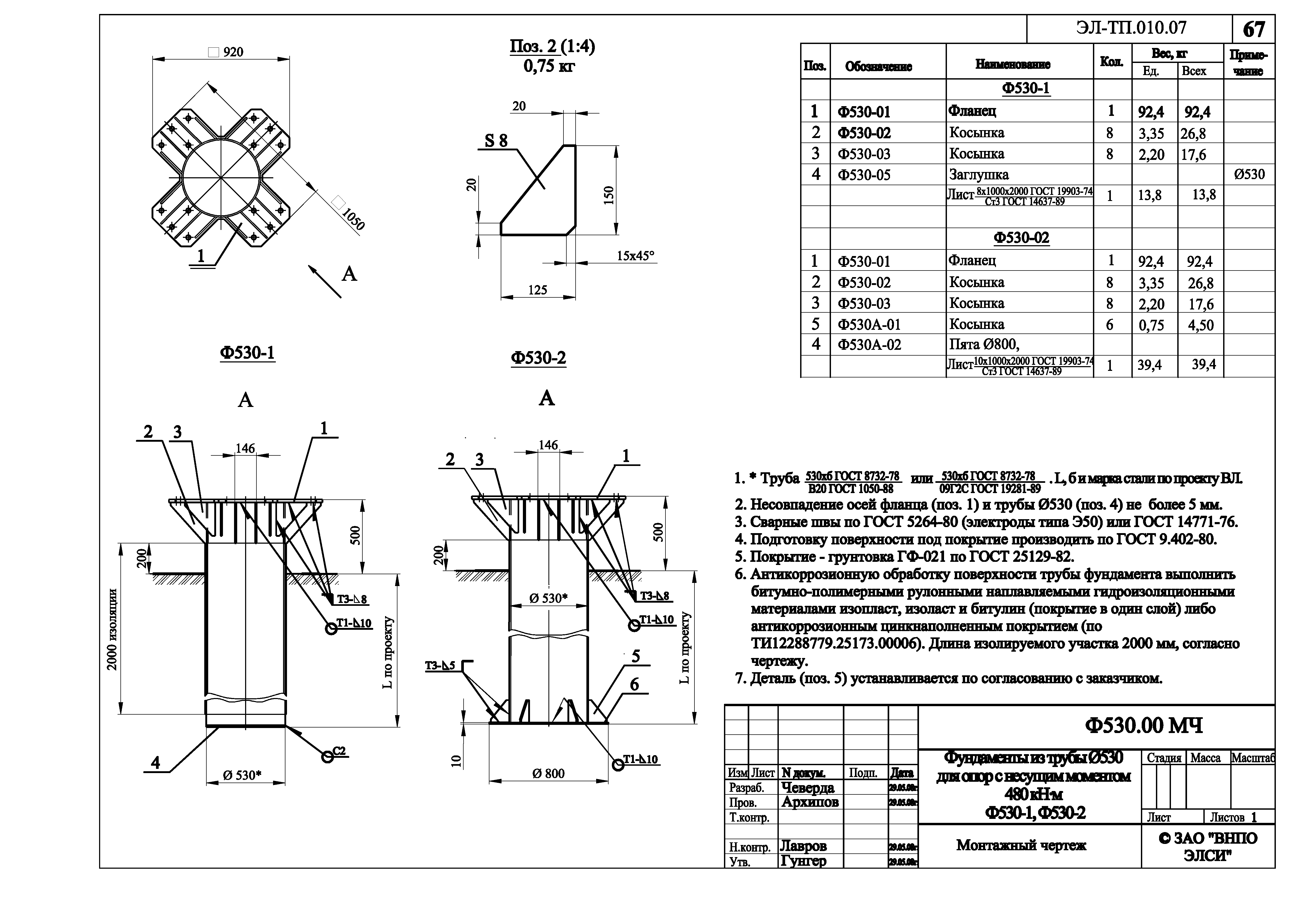 Серия ЭЛ-ТП.010.07