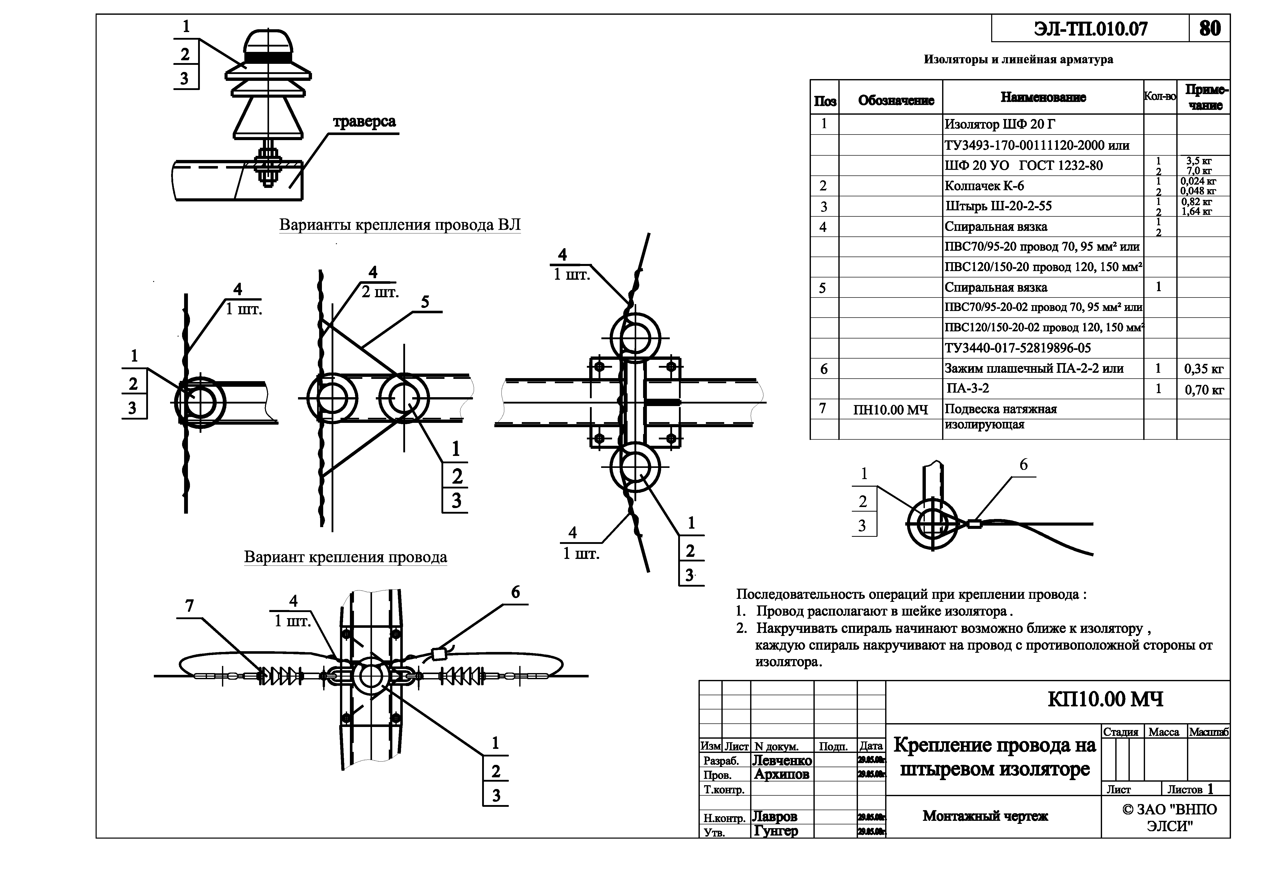 Серия ЭЛ-ТП.010.07